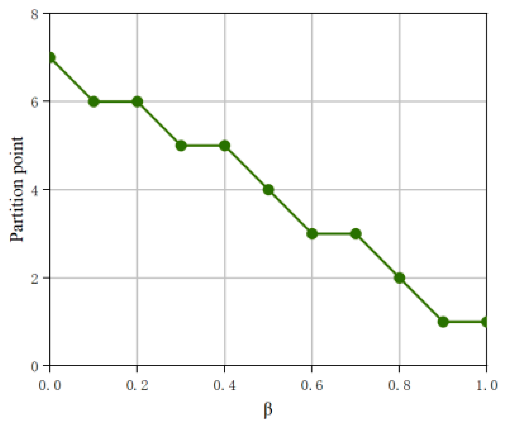 Electronics 13 03383 g009