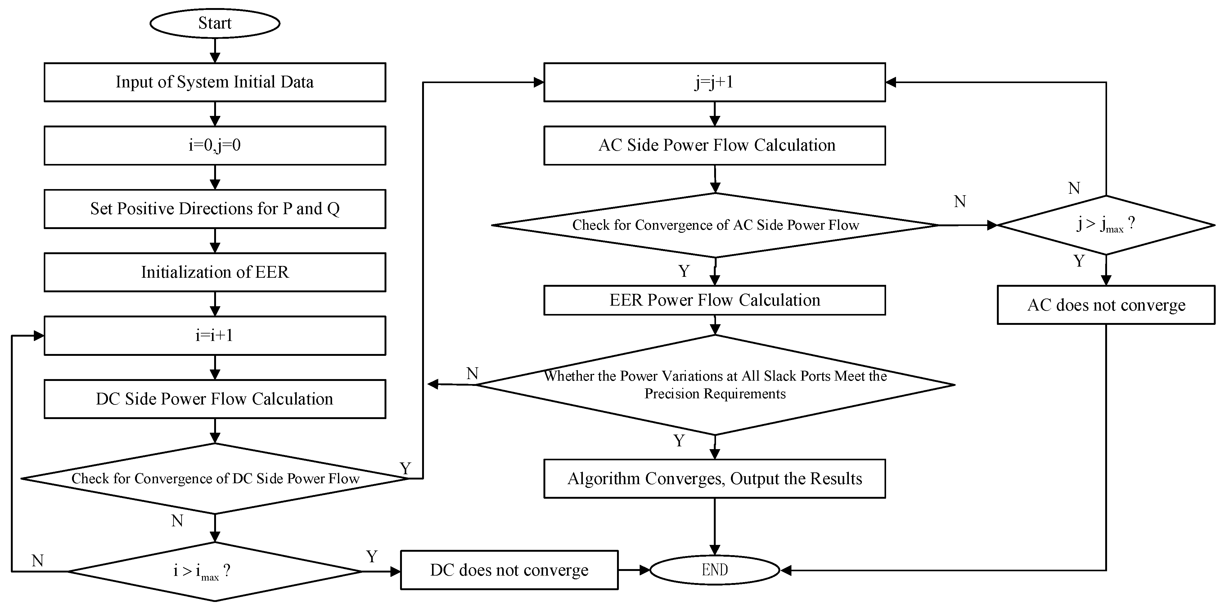 Electronics 13 03384 g006