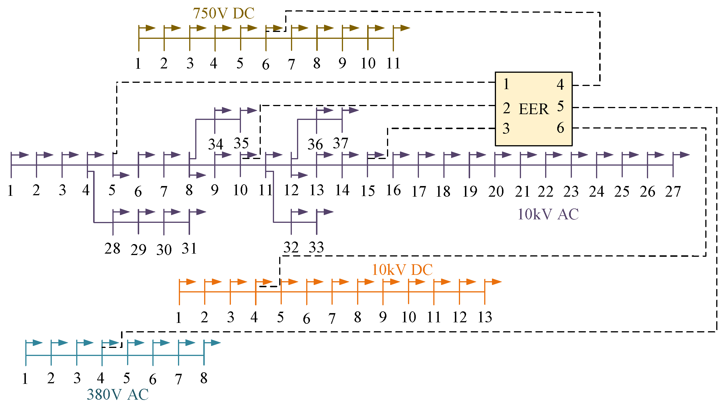 Electronics 13 03384 g008