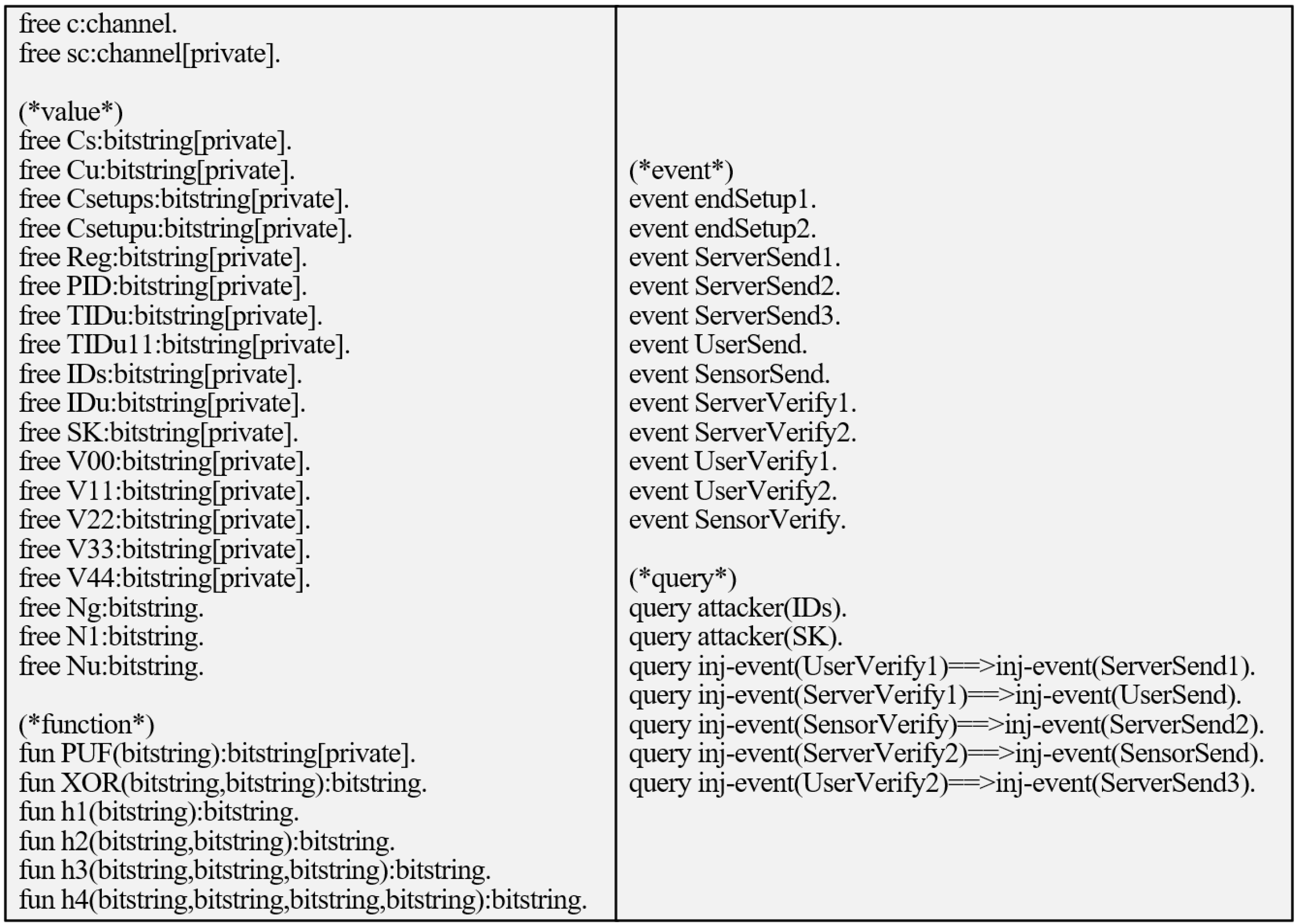 Electronics 13 03385 g007