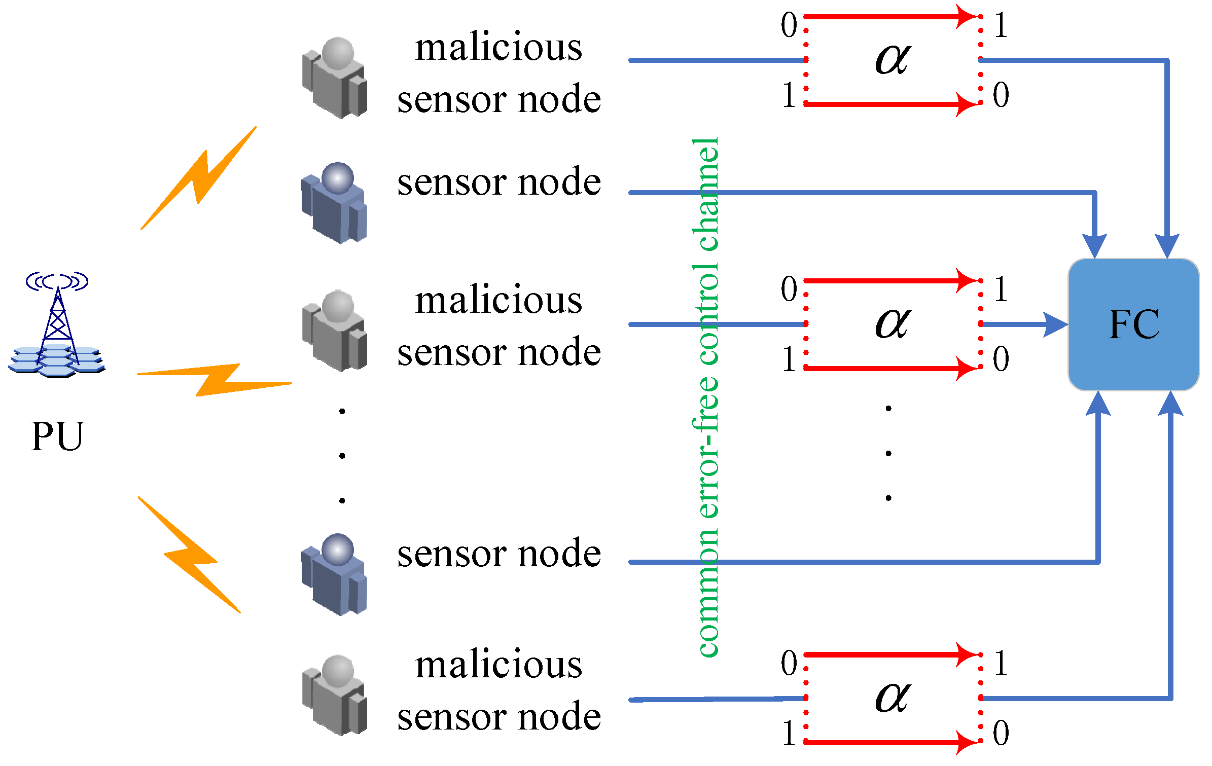 Electronics 13 03386 g001