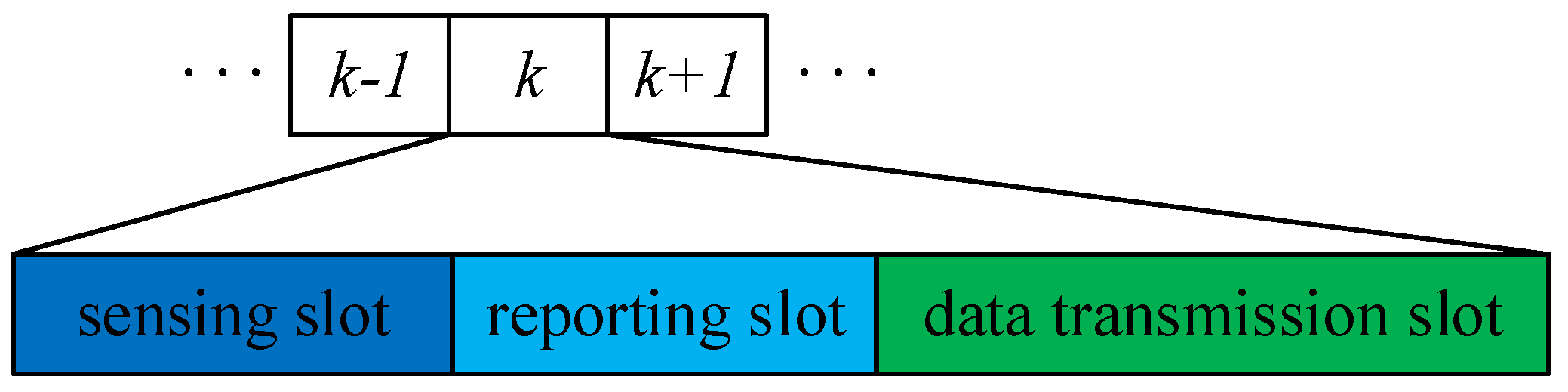 Electronics 13 03386 g002
