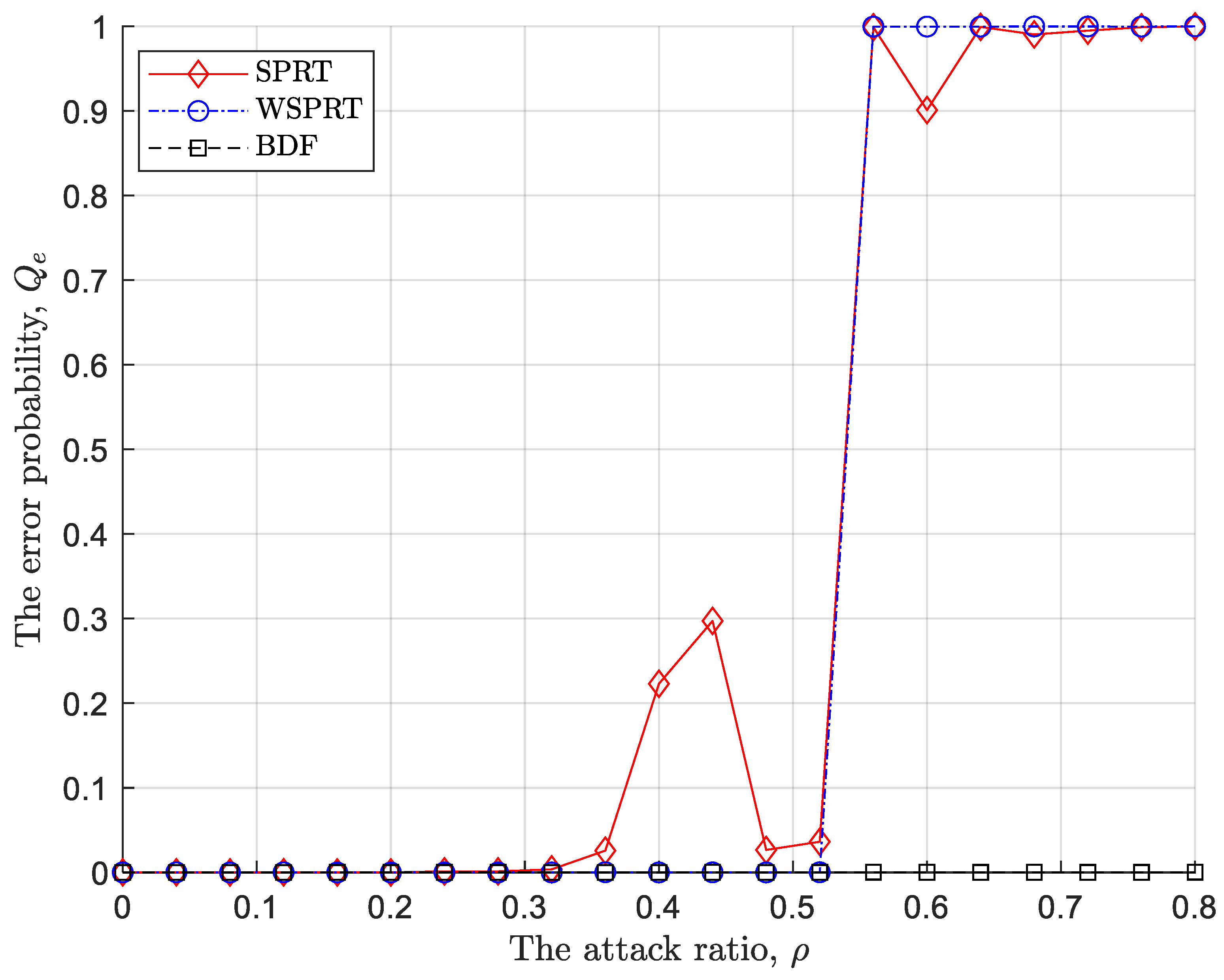Electronics 13 03386 g004