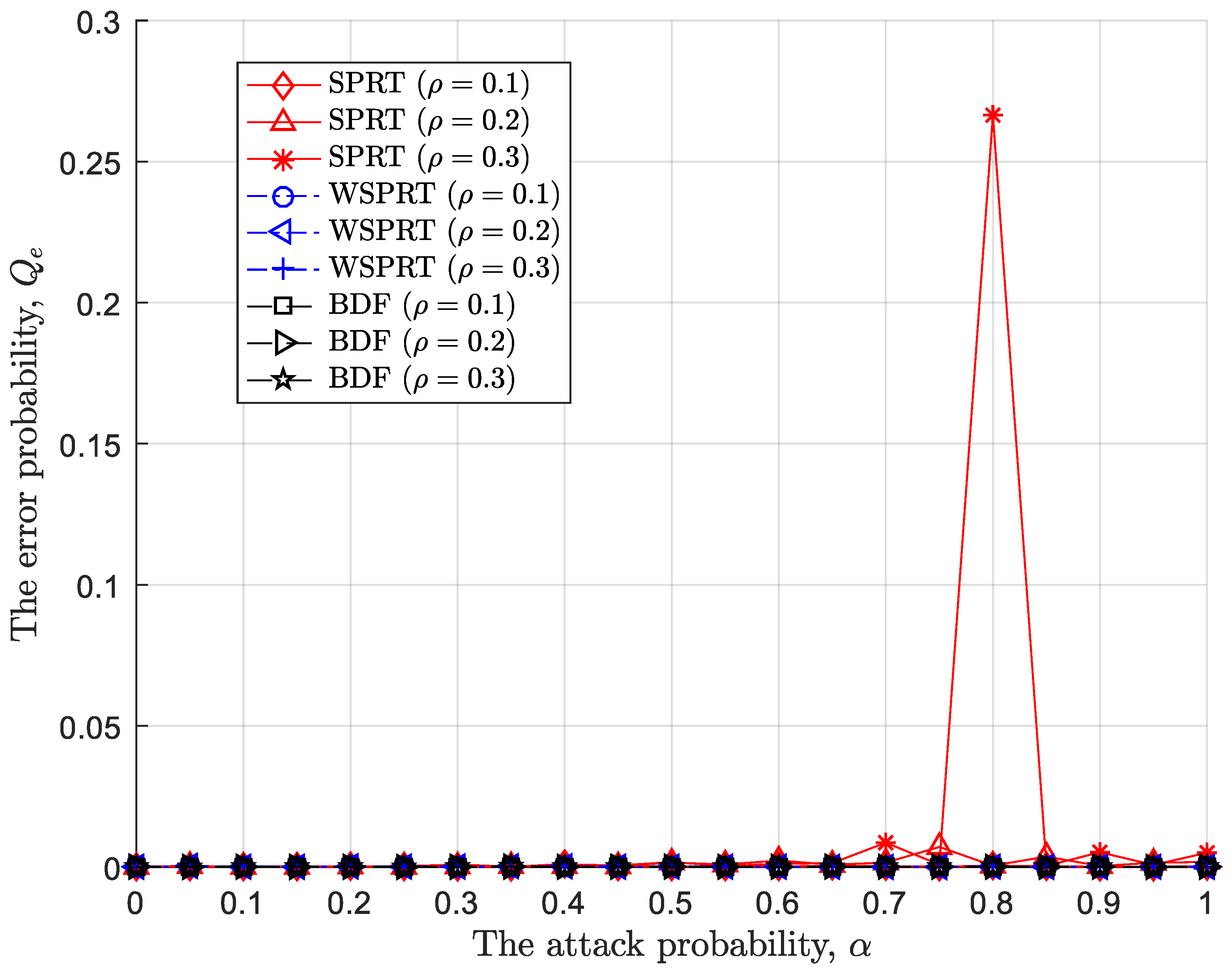 Electronics 13 03386 g006