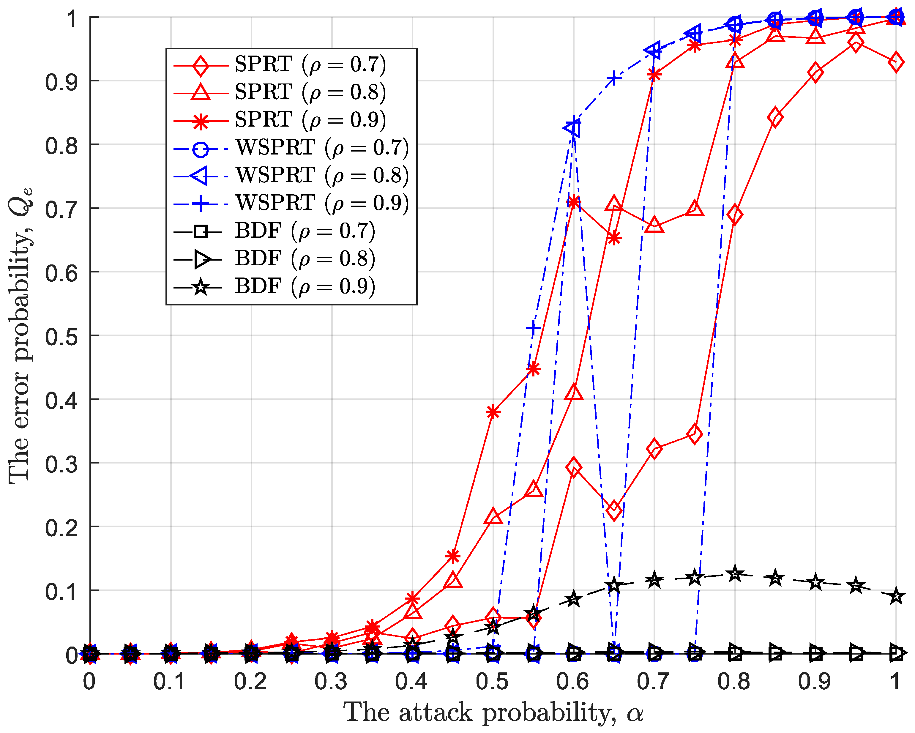 Electronics 13 03386 g007