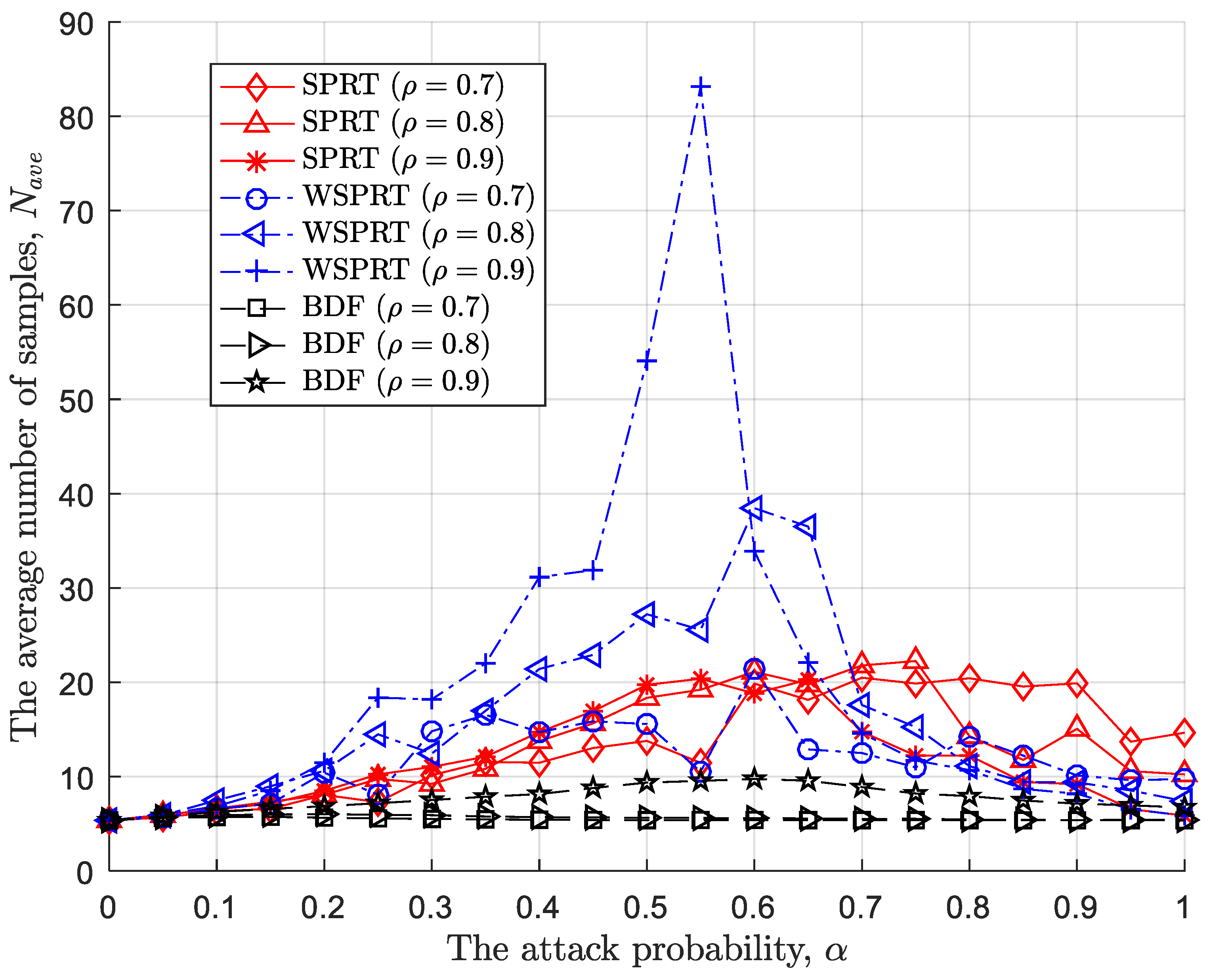 Electronics 13 03386 g009