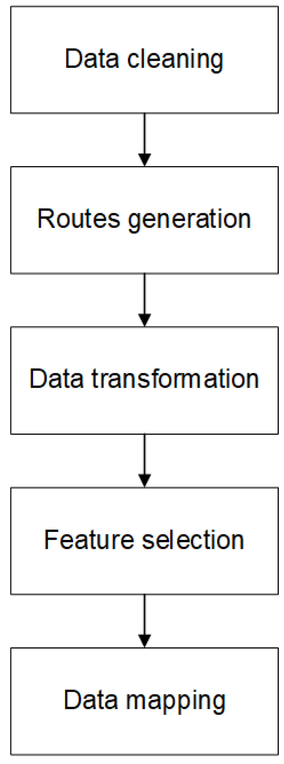 Electronics 13 03387 g001