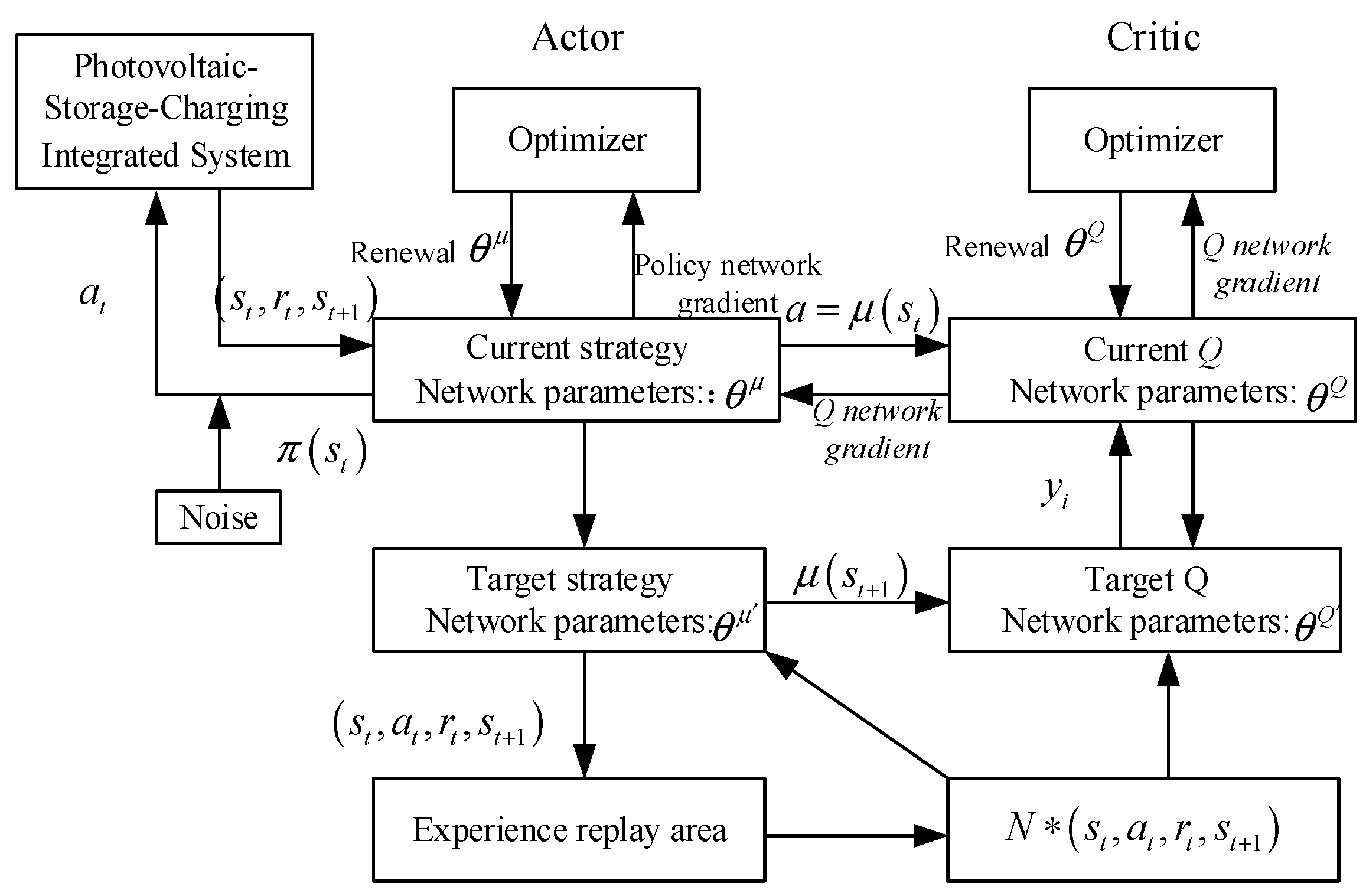 Electronics 13 03389 g002