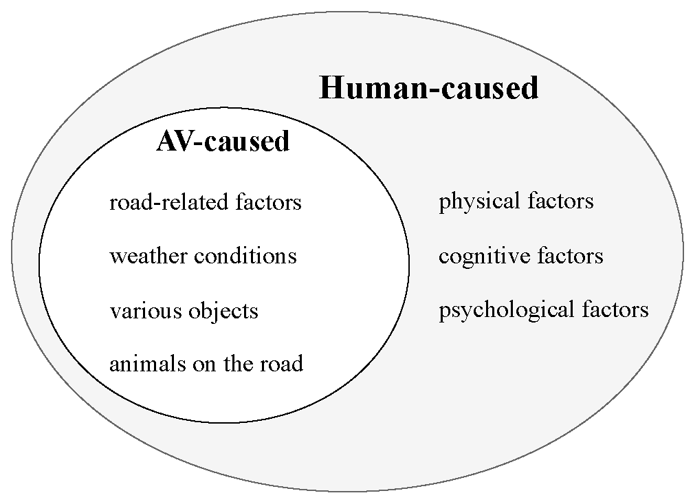 Electronics 13 03390 g001