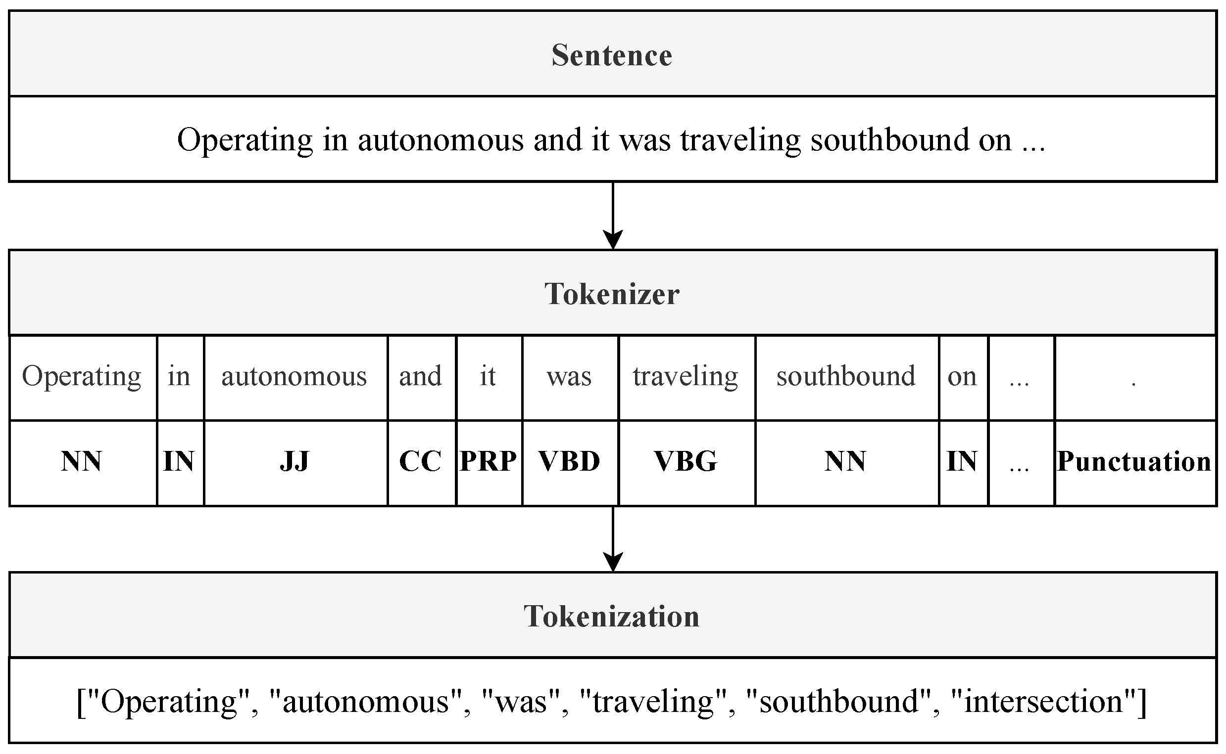 Electronics 13 03390 g004