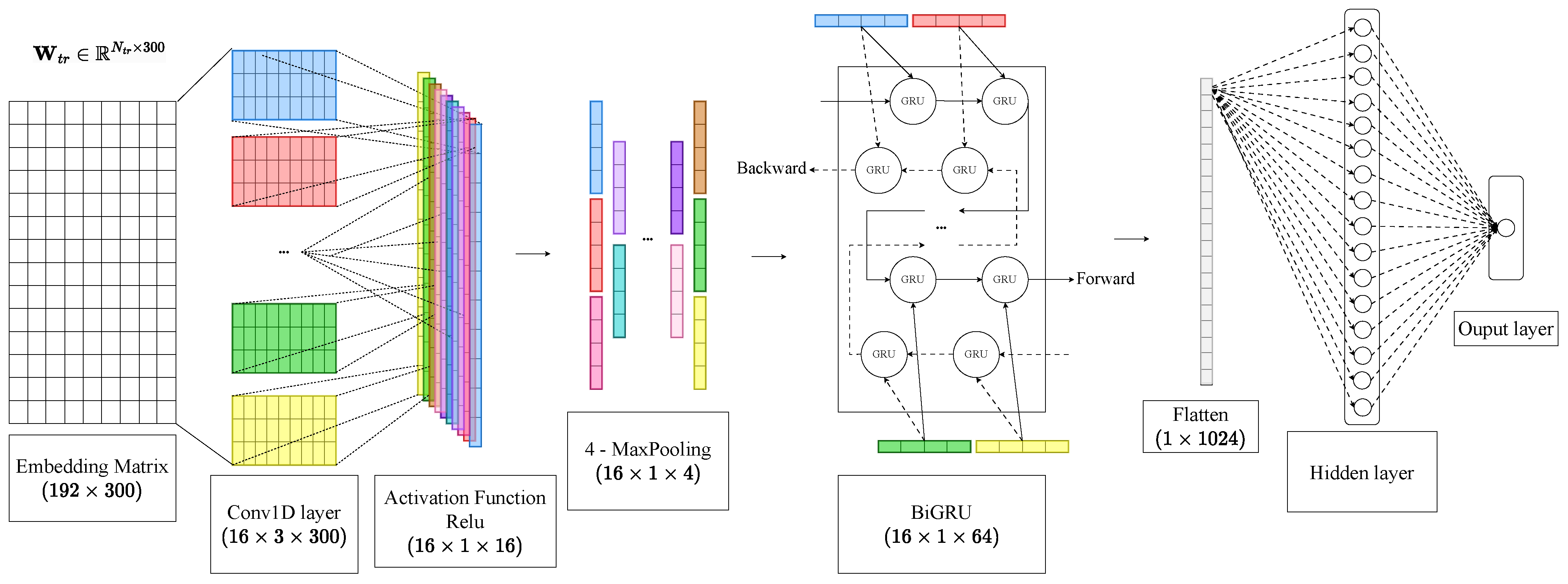 Electronics 13 03390 g005