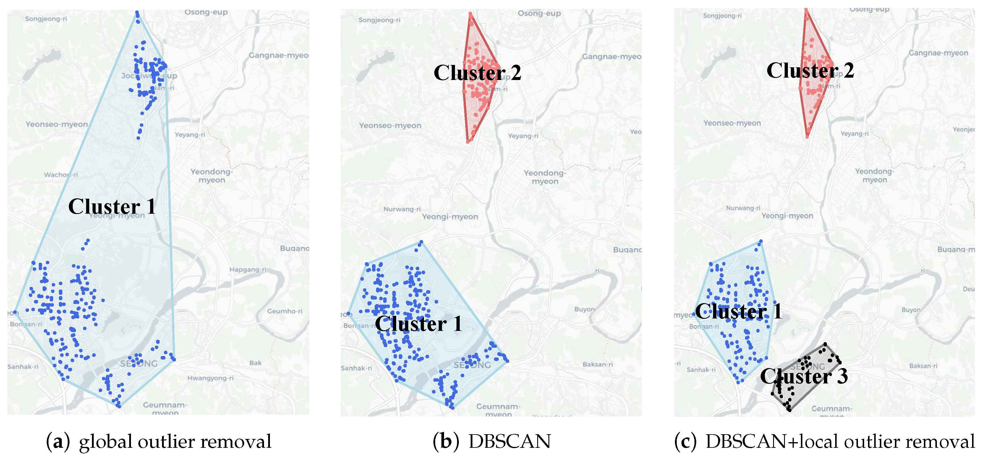 Electronics 13 03390 g008
