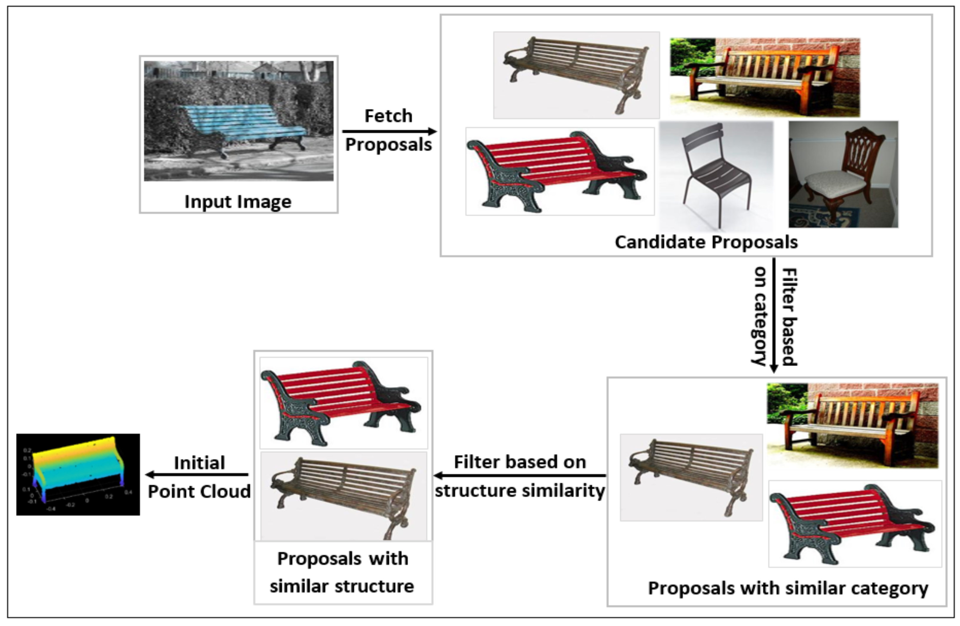 Electronics 13 03391 g005