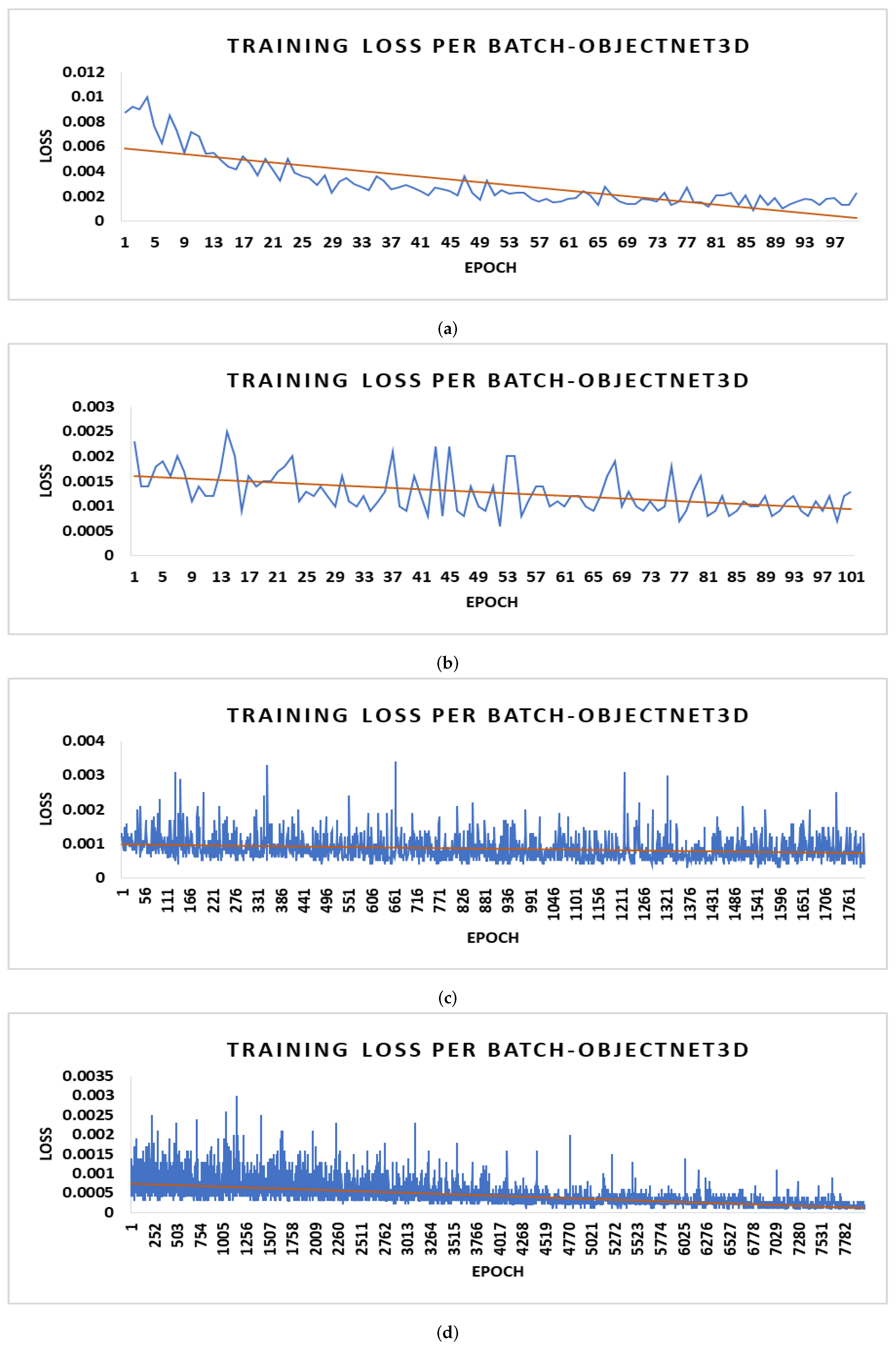 Electronics 13 03391 g013