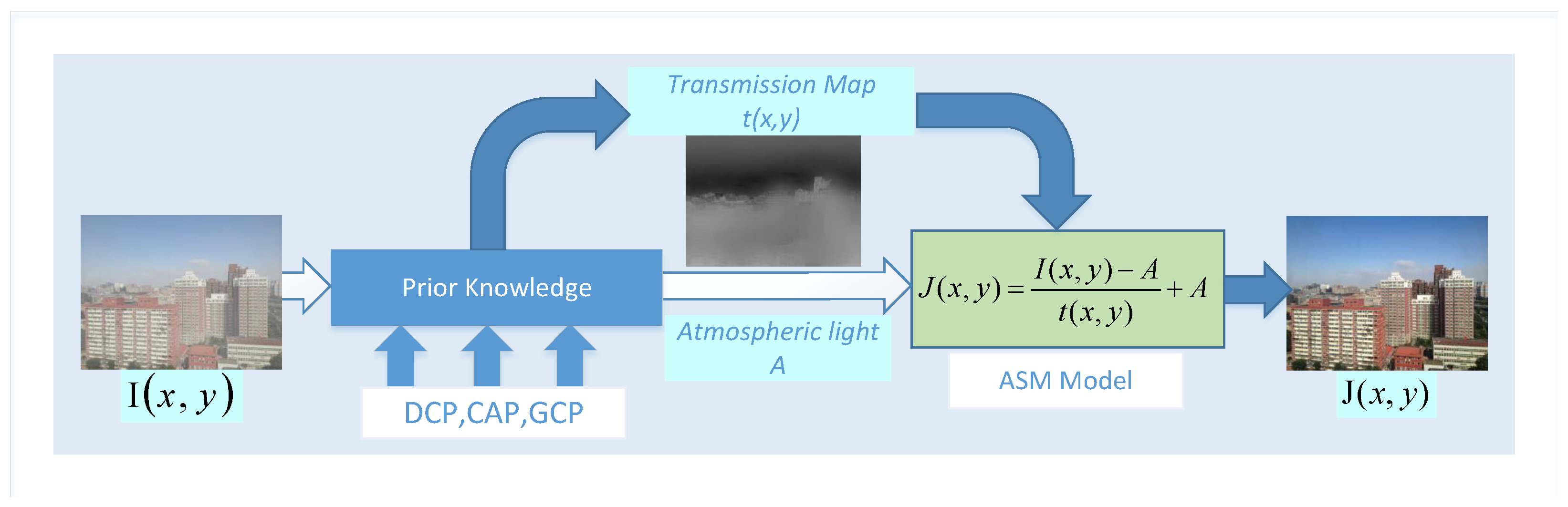 Electronics 13 03392 g001