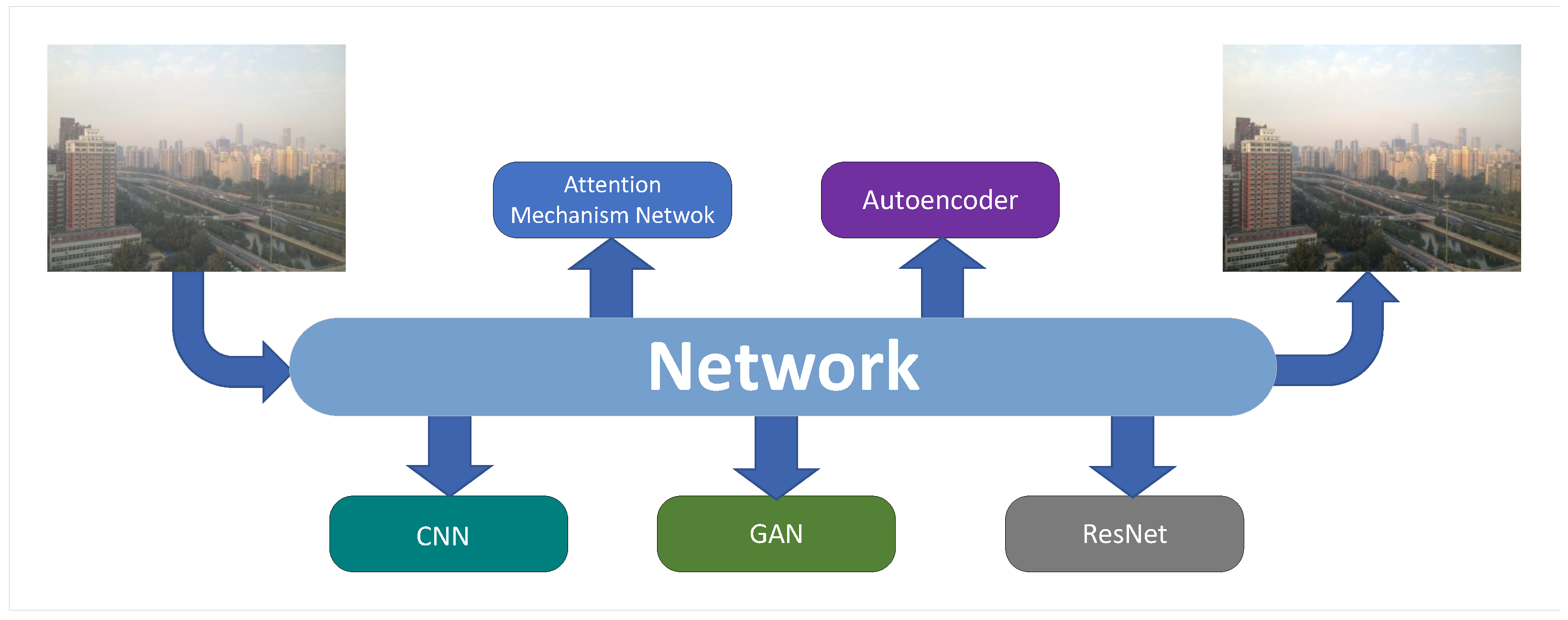 Electronics 13 03392 g002