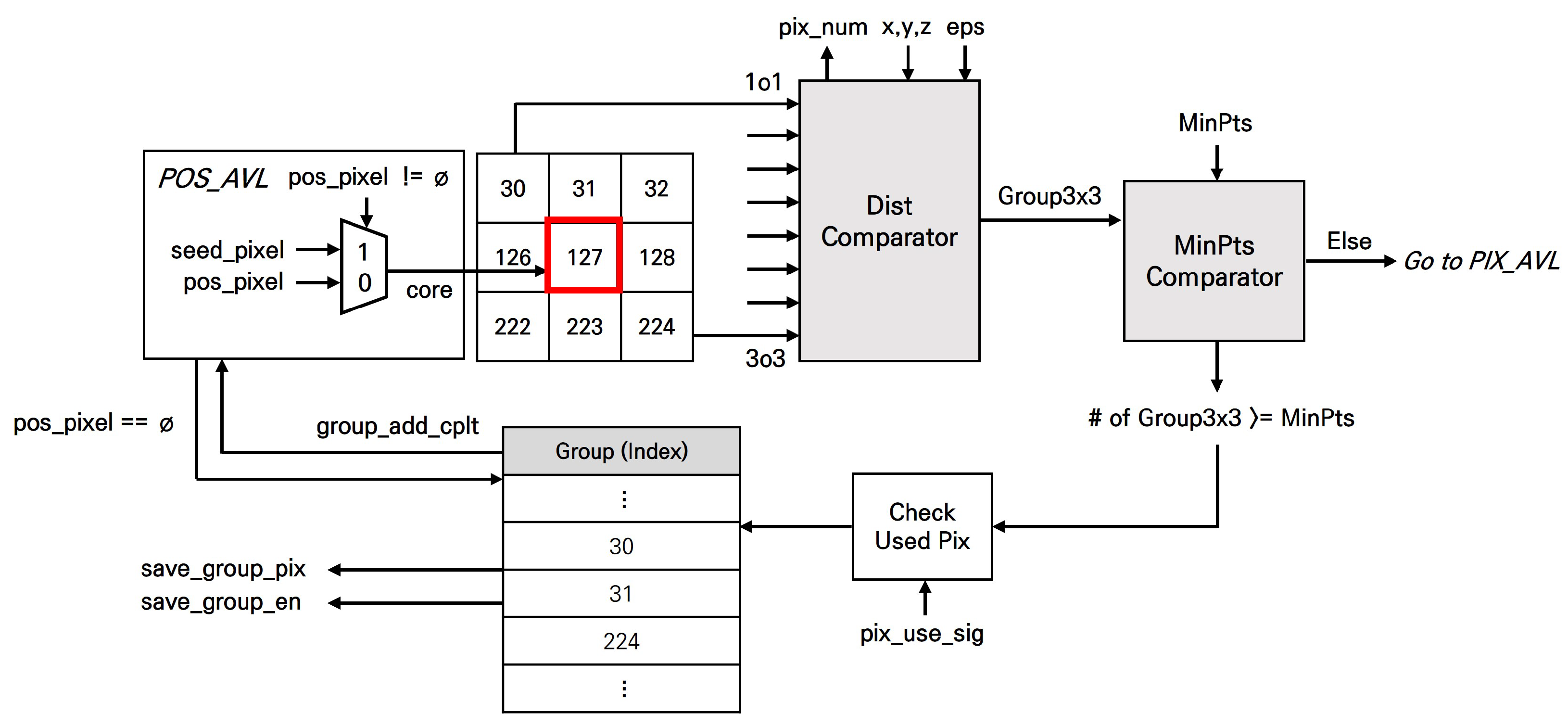 Electronics 13 03395 g008