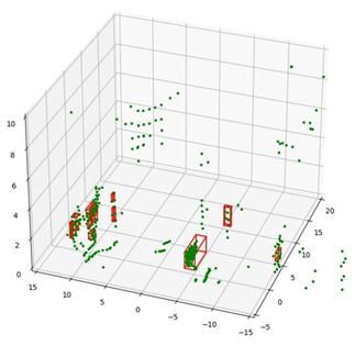 Electronics 13 03395 i018