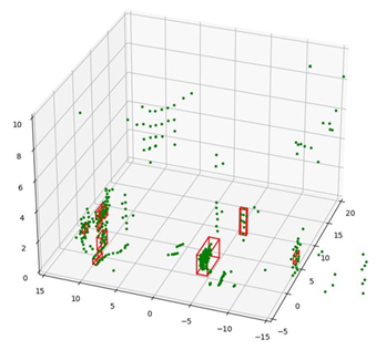 Electronics 13 03395 i019