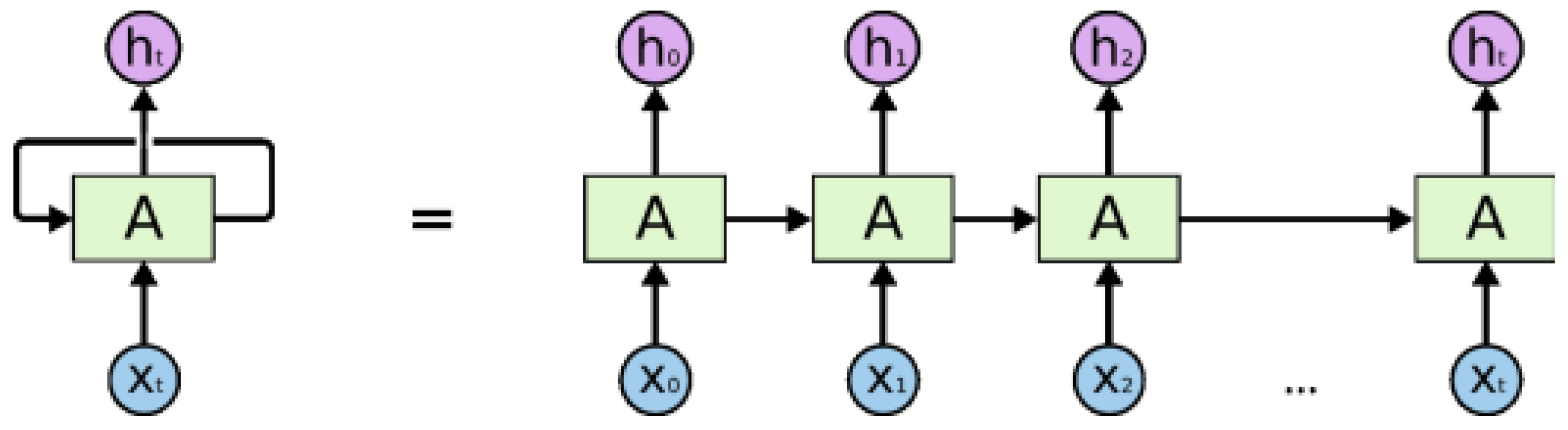 Electronics 13 03396 g001