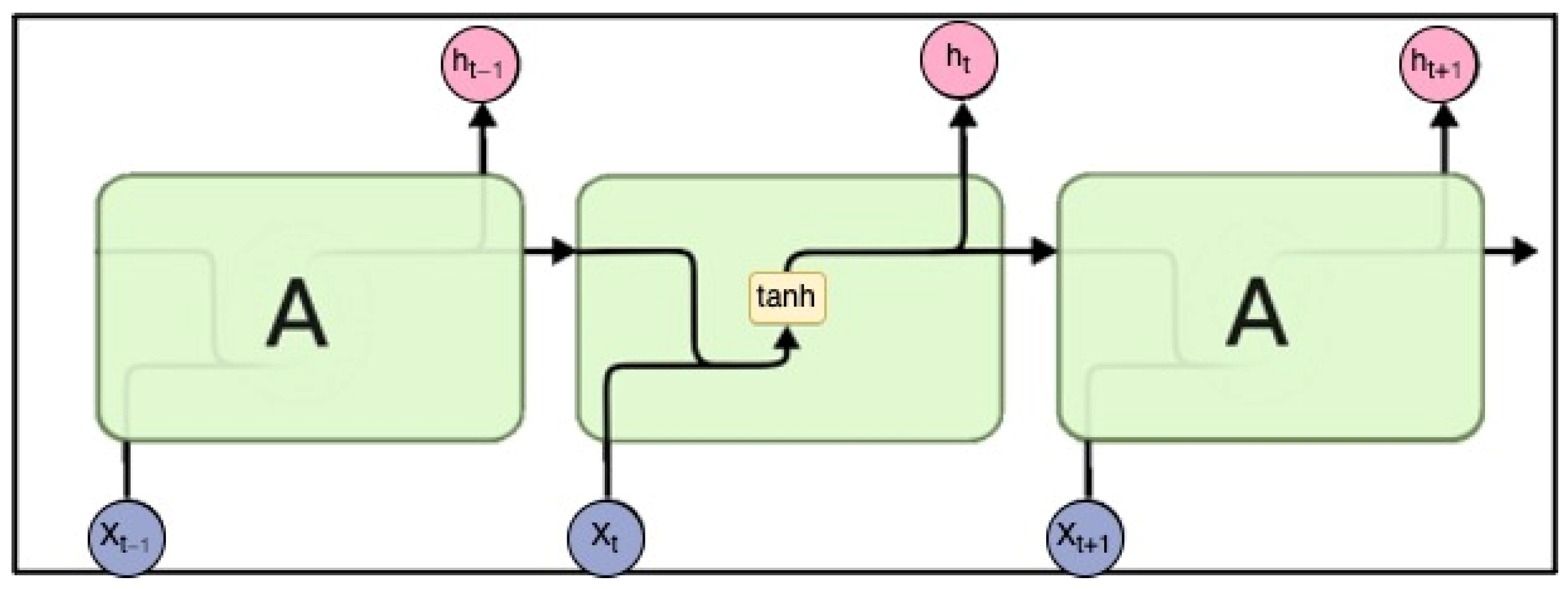 Electronics 13 03396 g002