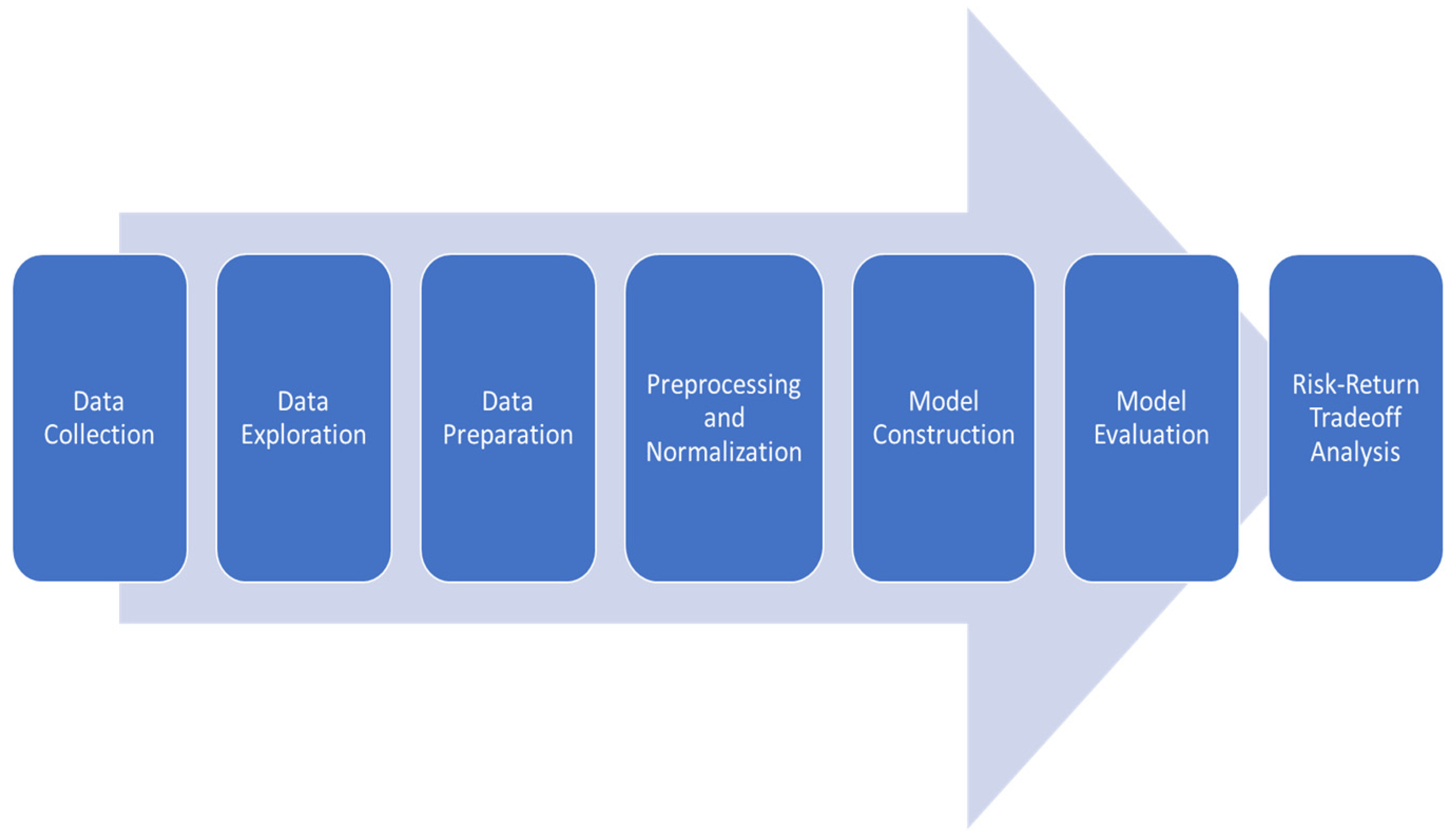 Electronics 13 03396 g006