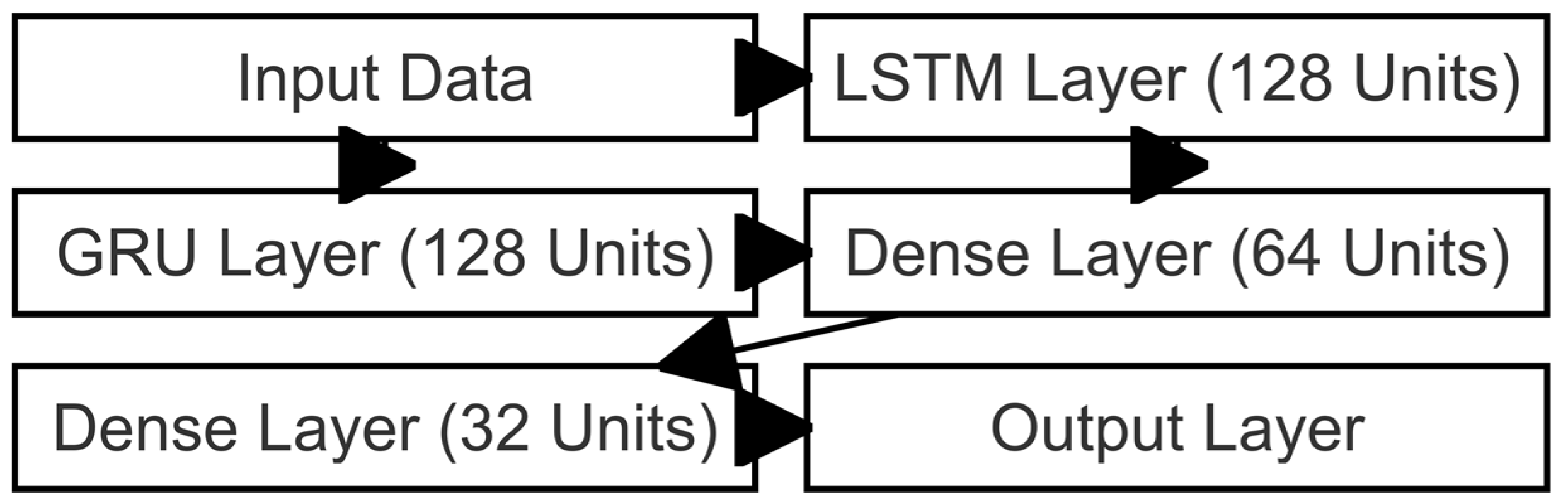 Electronics 13 03396 g007