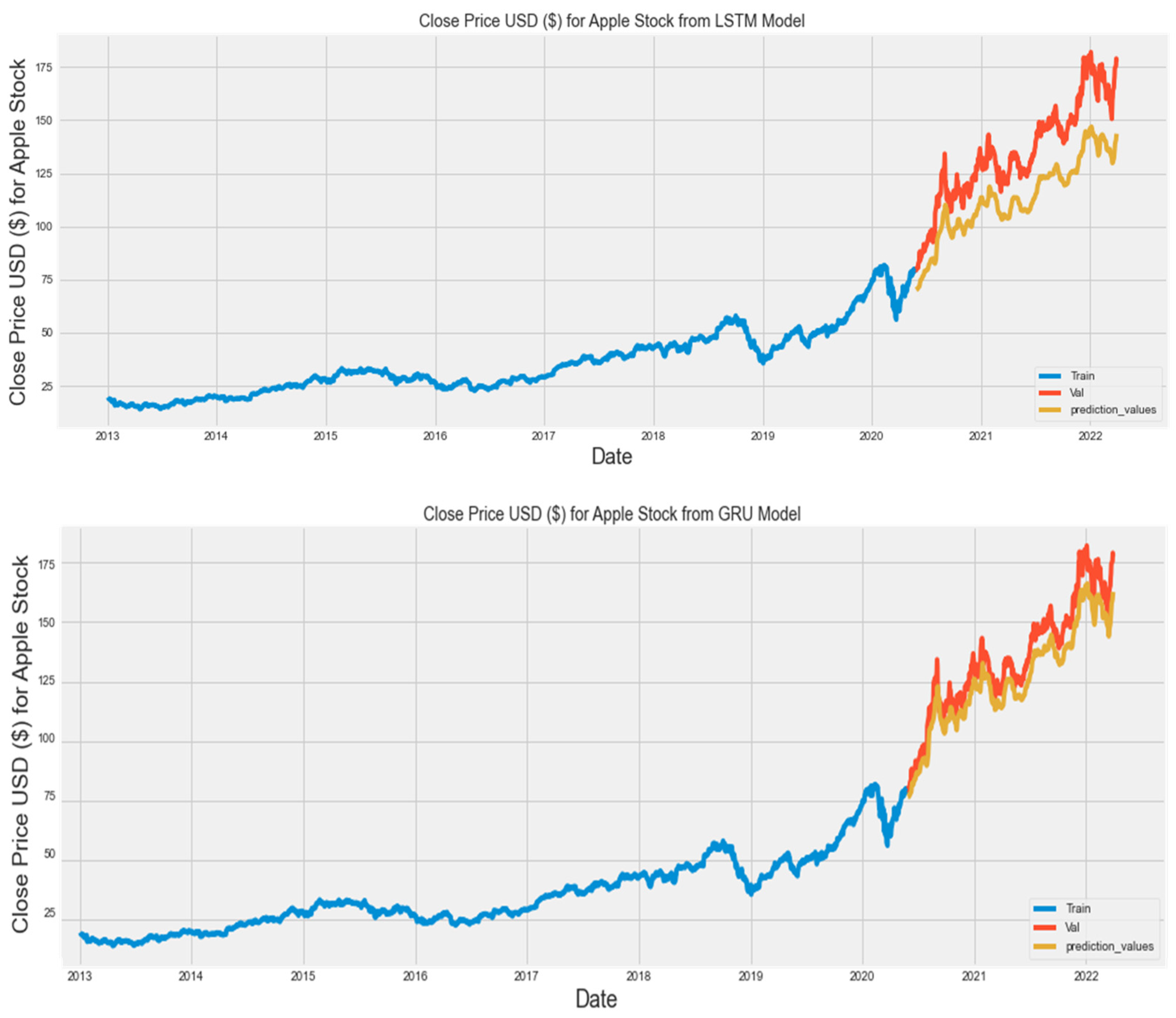 Electronics 13 03396 g009
