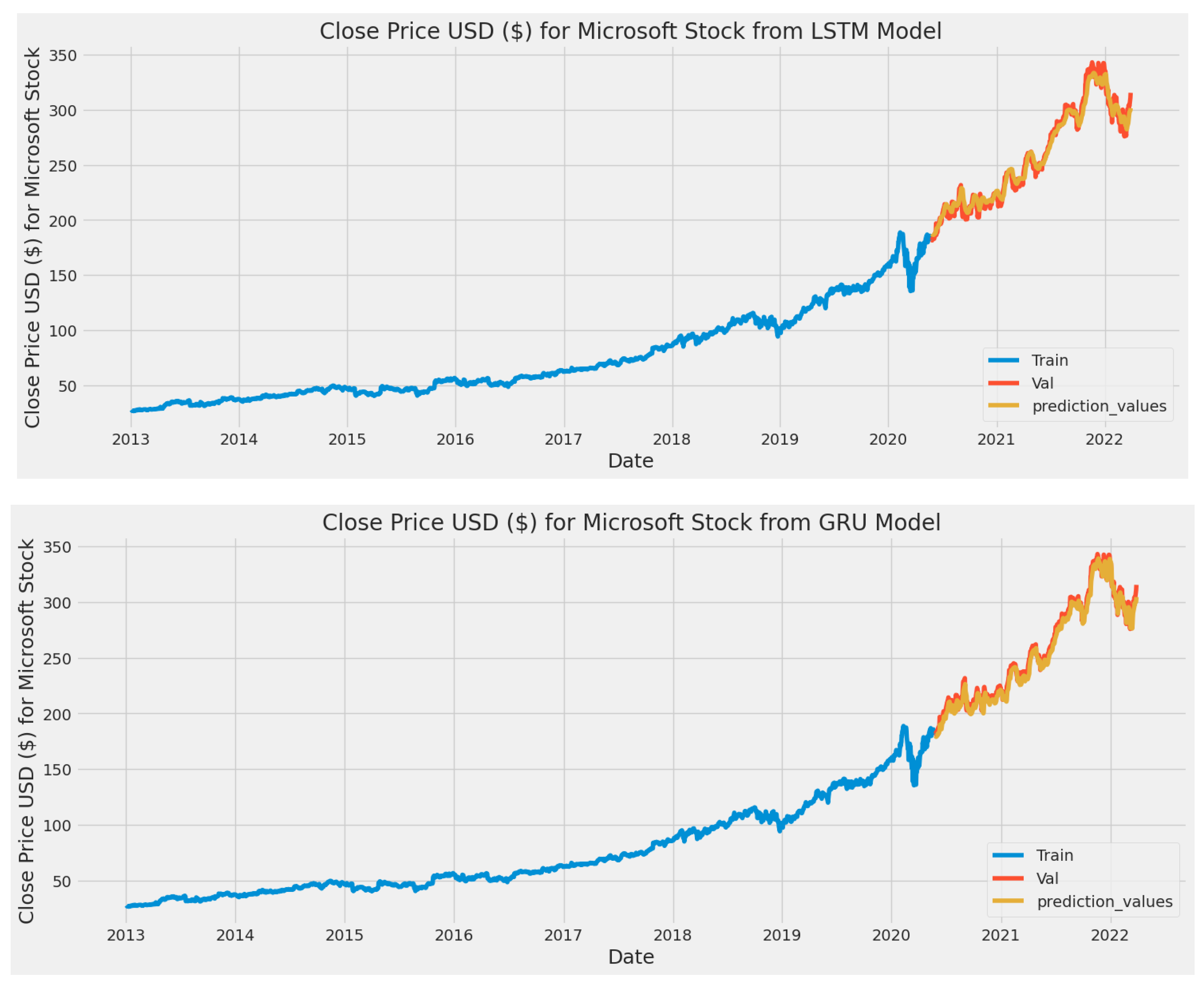 Electronics 13 03396 g011