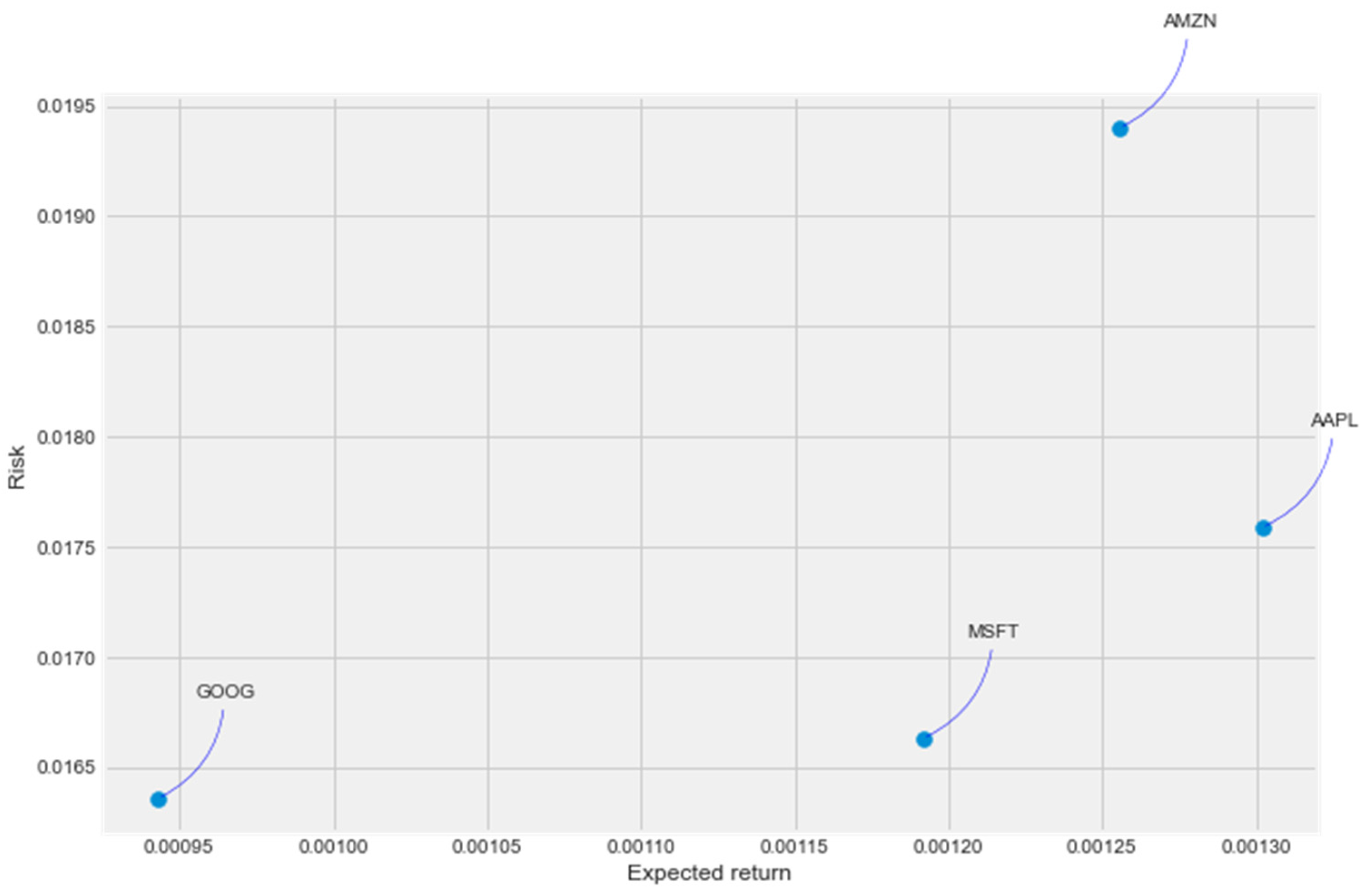 Electronics 13 03396 g013