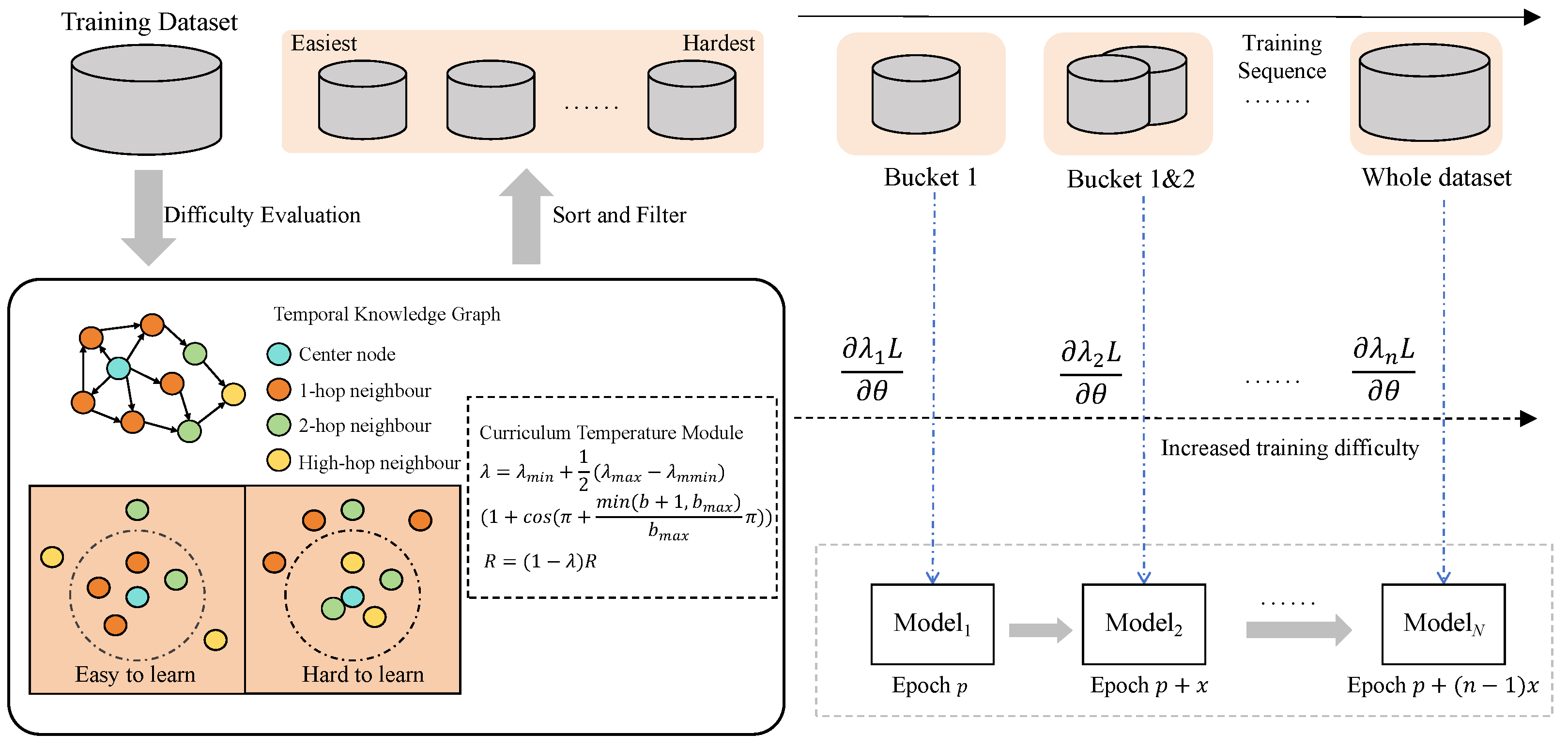 Electronics 13 03397 g001