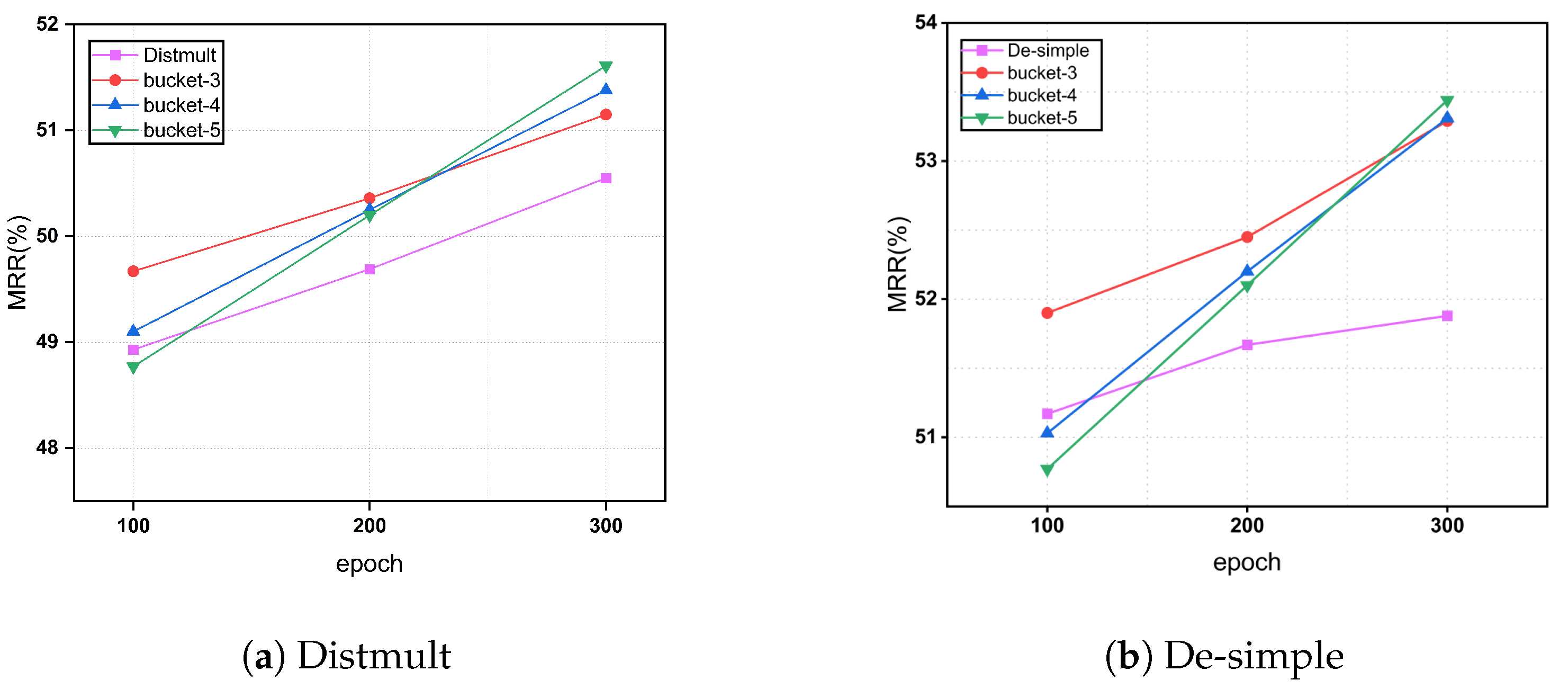 Electronics 13 03397 g002