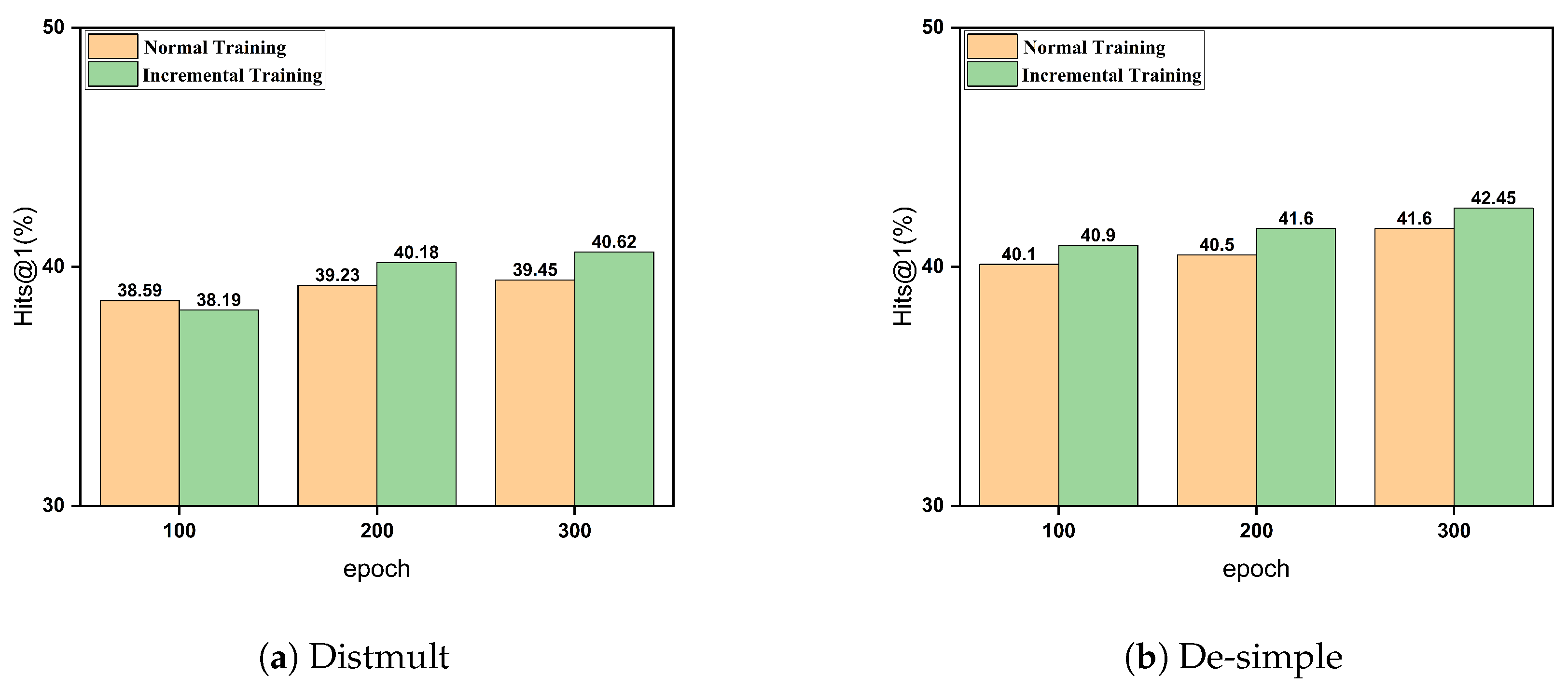 Electronics 13 03397 g003