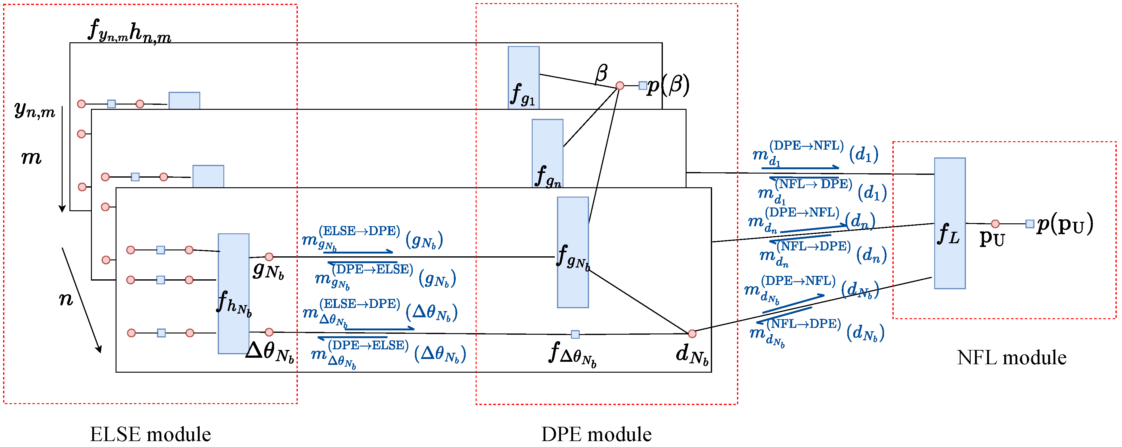 Electronics 13 03398 g002