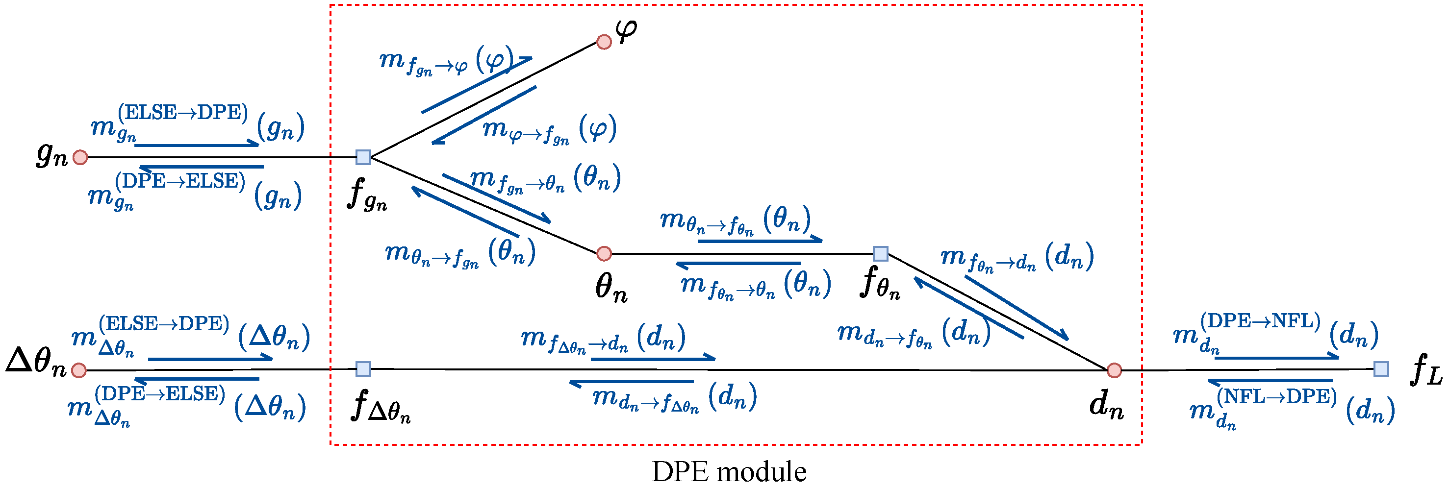 Electronics 13 03398 g003