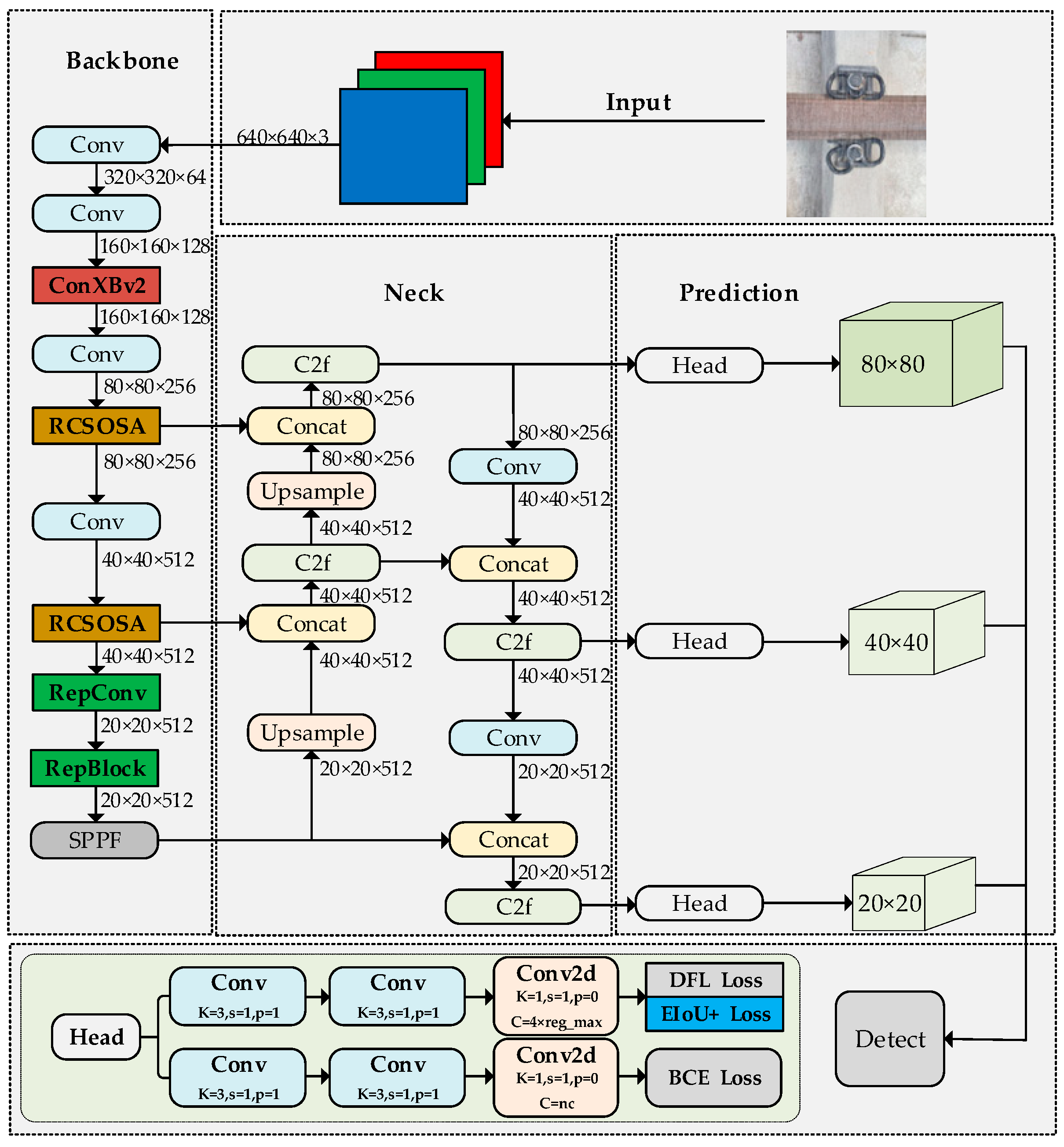 Electronics 13 03399 g002