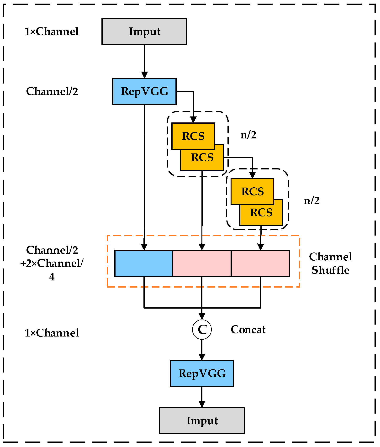 Electronics 13 03399 g004
