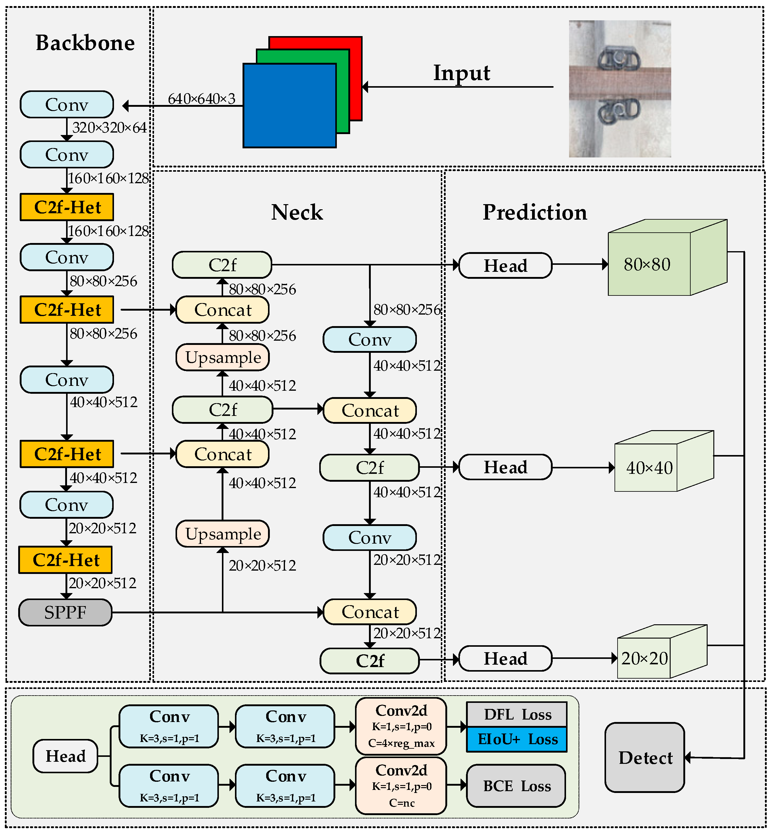 Electronics 13 03399 g007