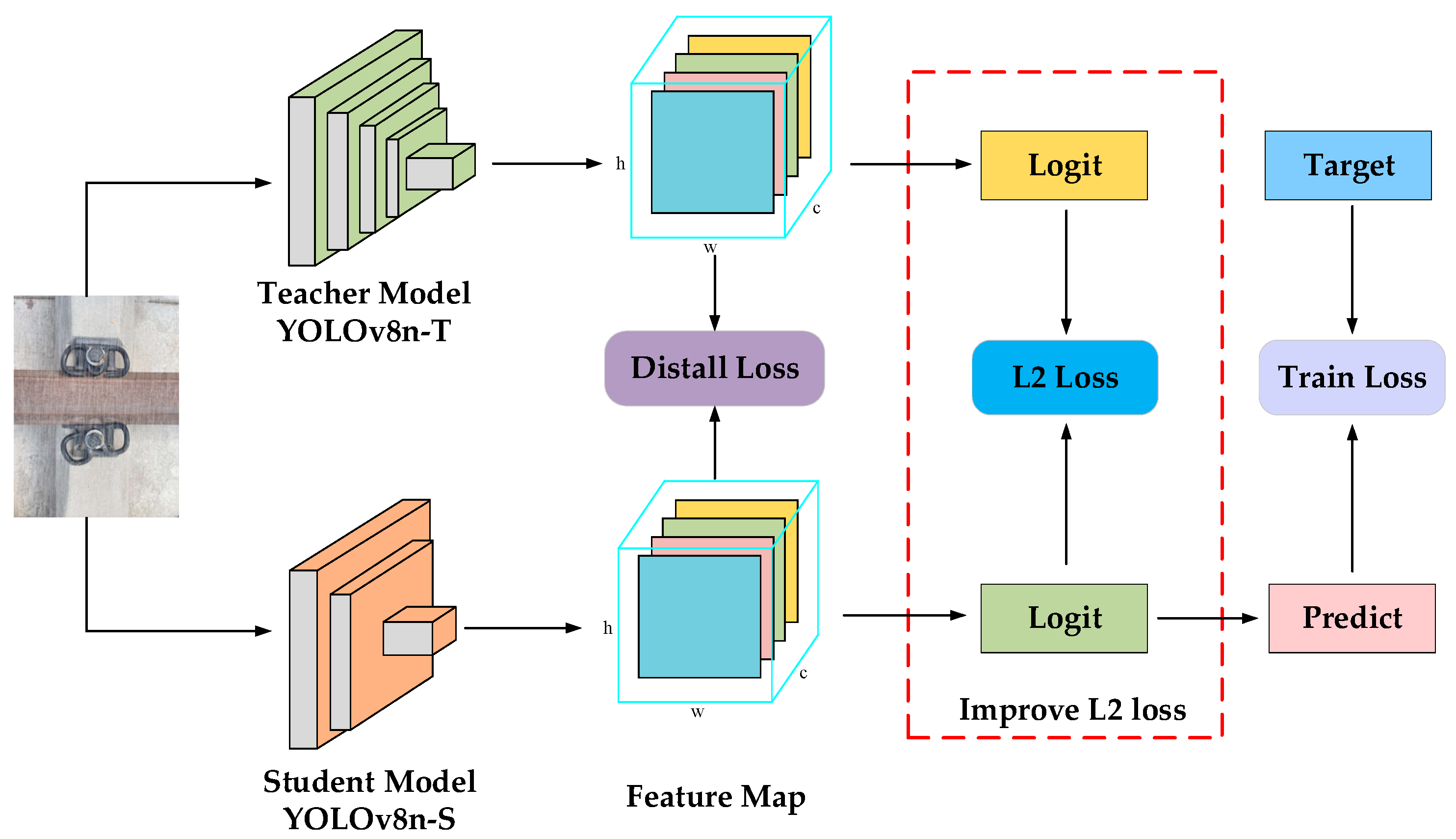 Electronics 13 03399 g010