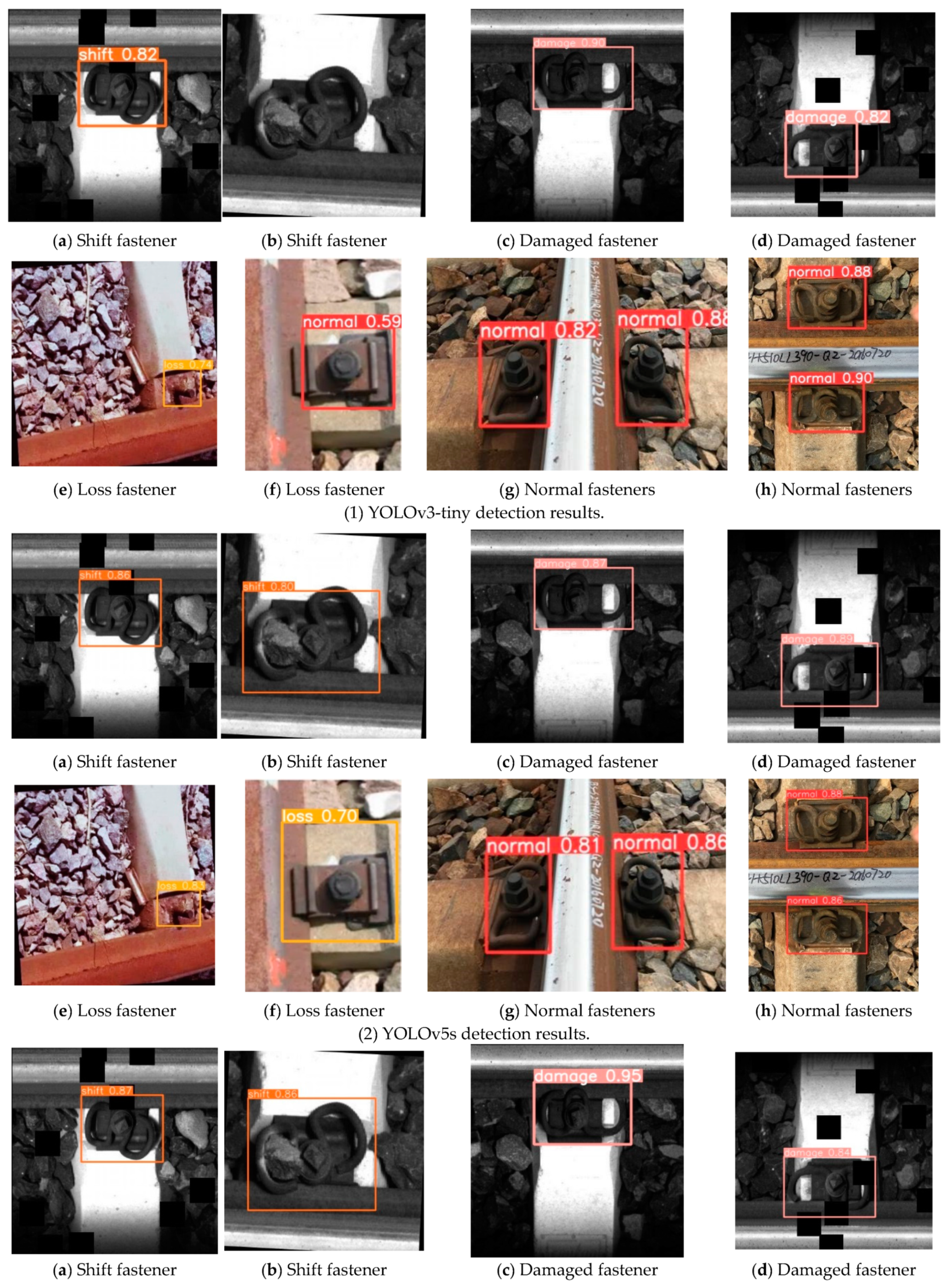 Electronics 13 03399 g013a