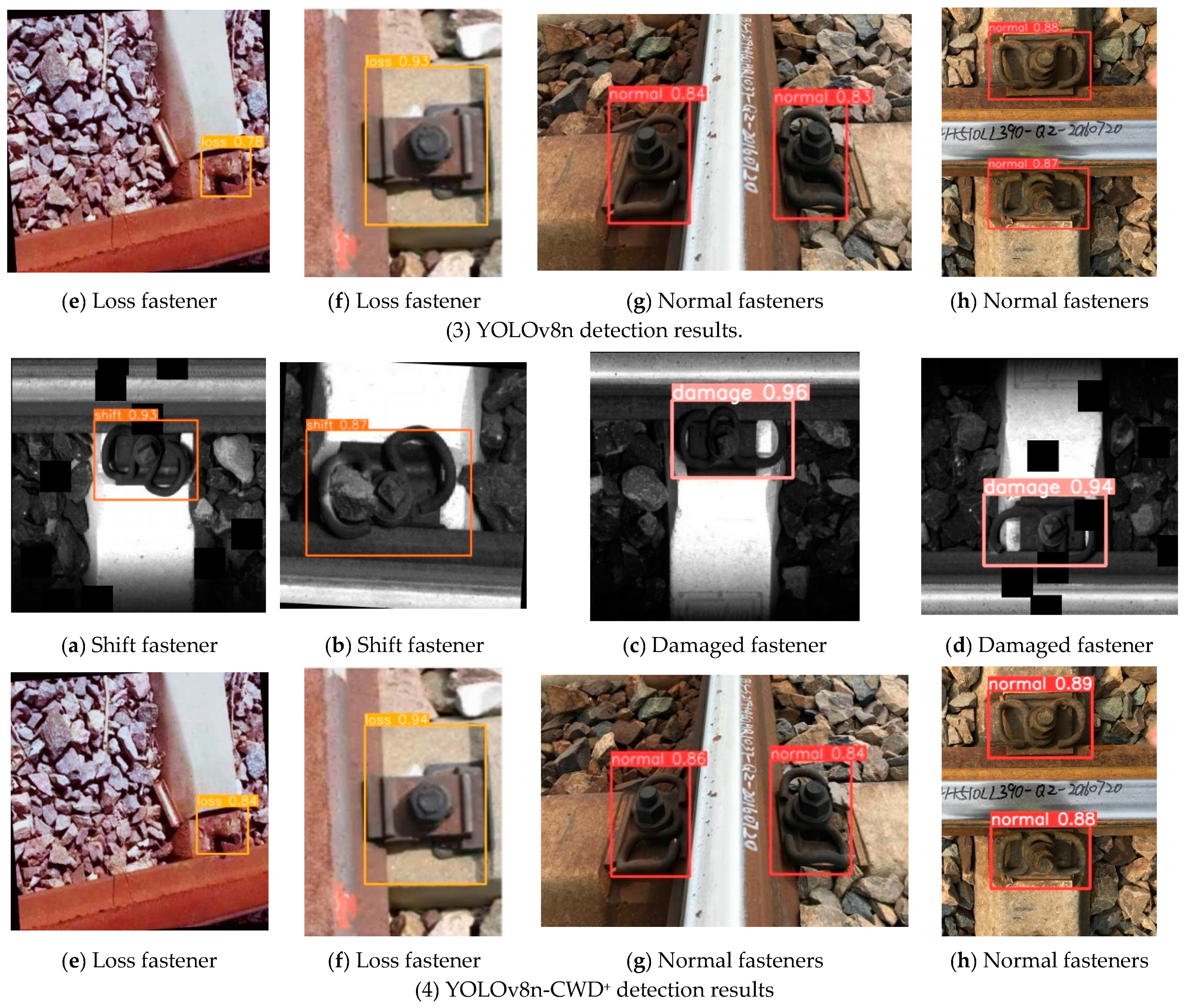 Electronics 13 03399 g013b