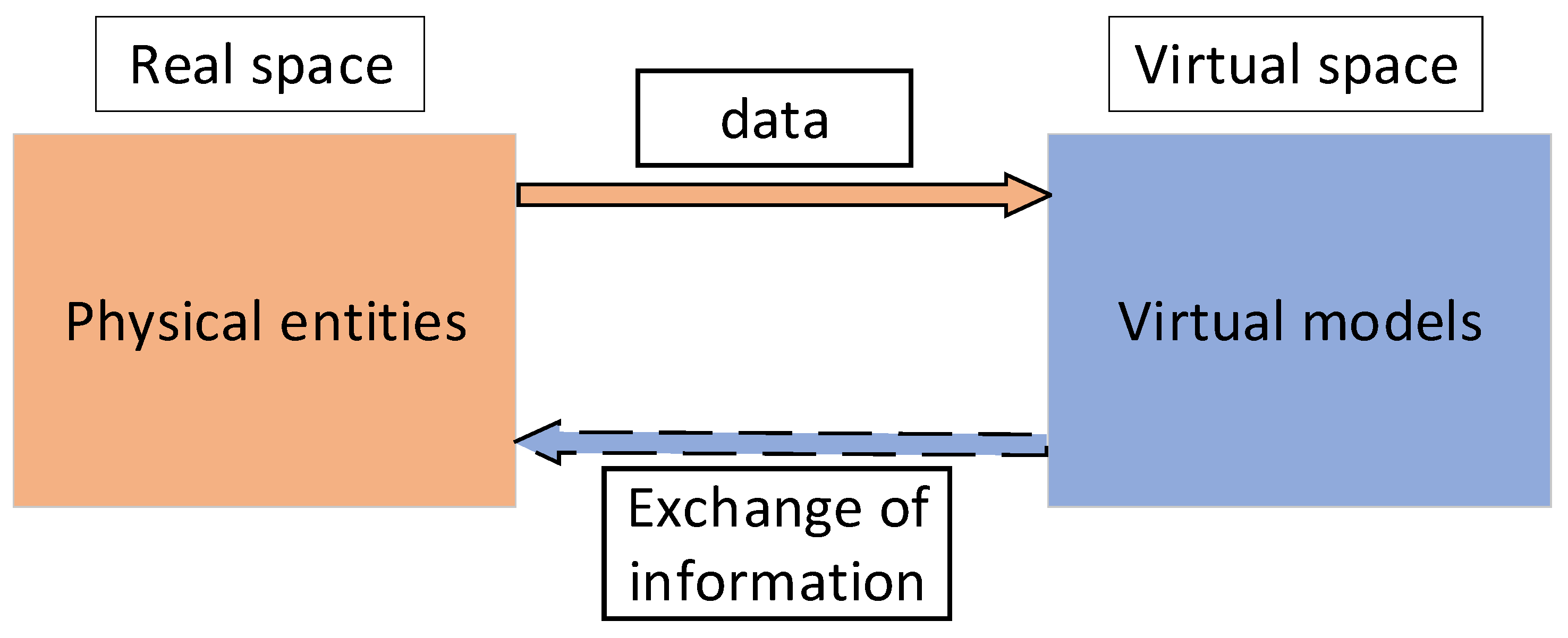 Electronics 13 03403 g001