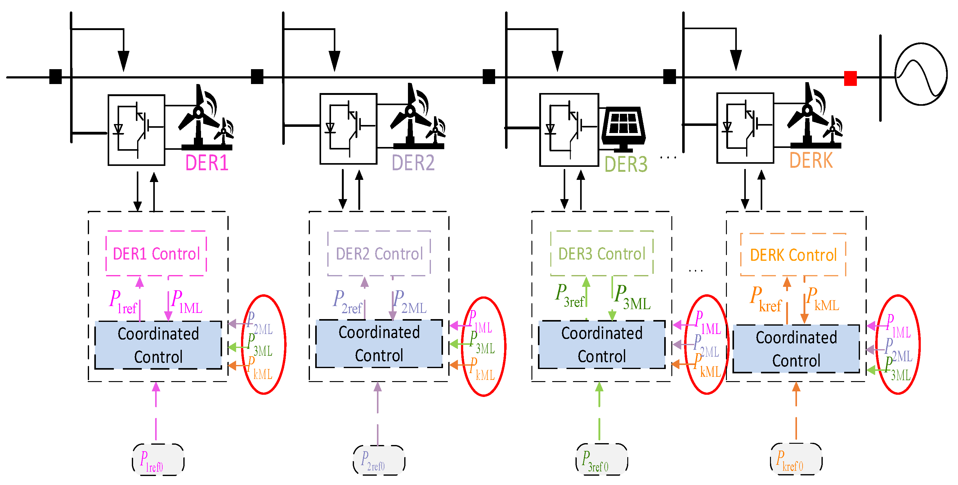 Electronics 13 03403 g005