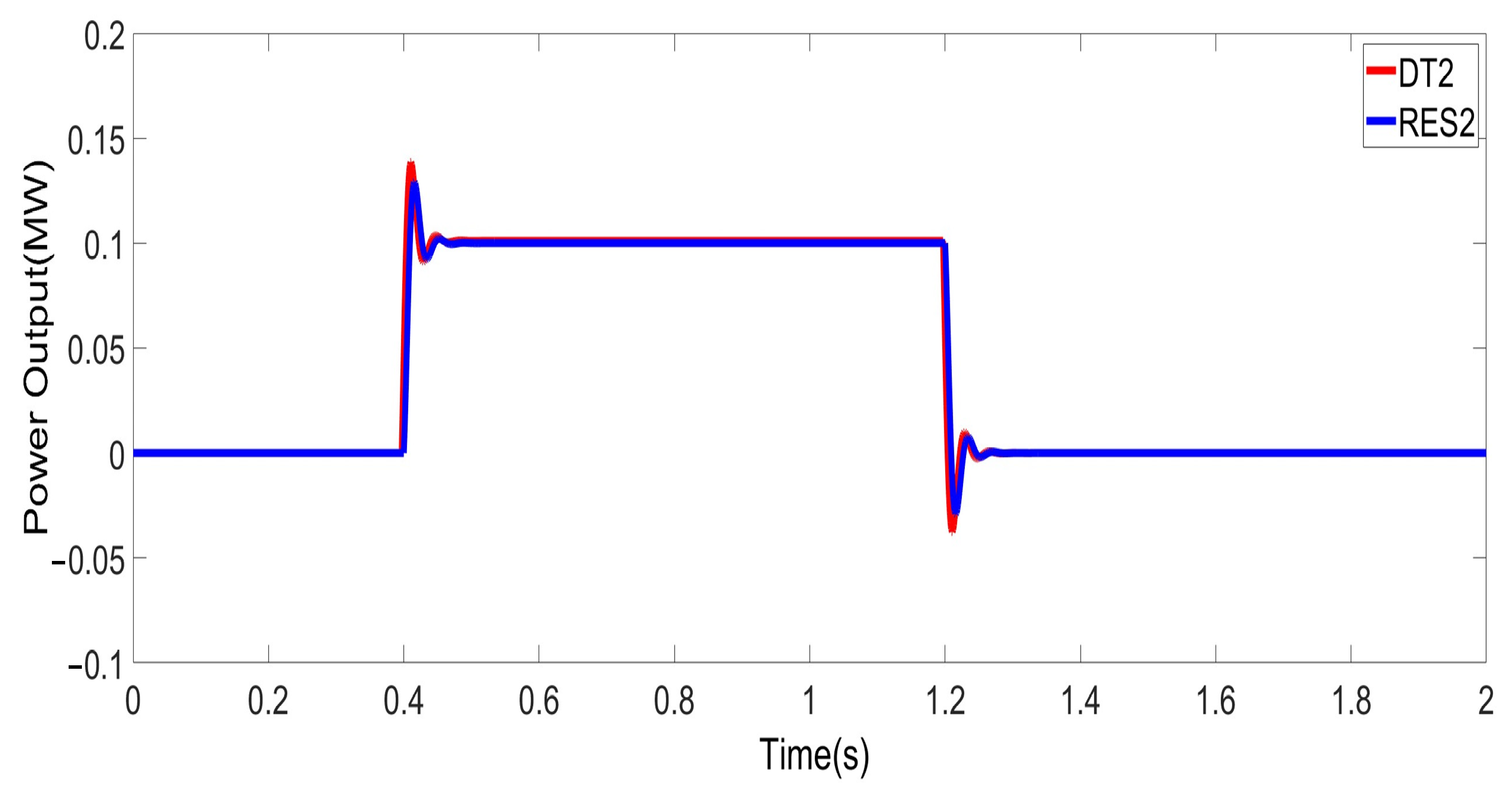 Electronics 13 03403 g010