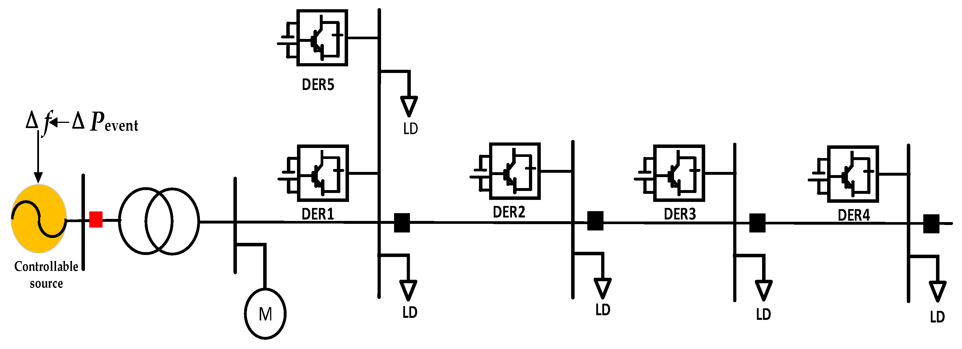 Electronics 13 03403 g012