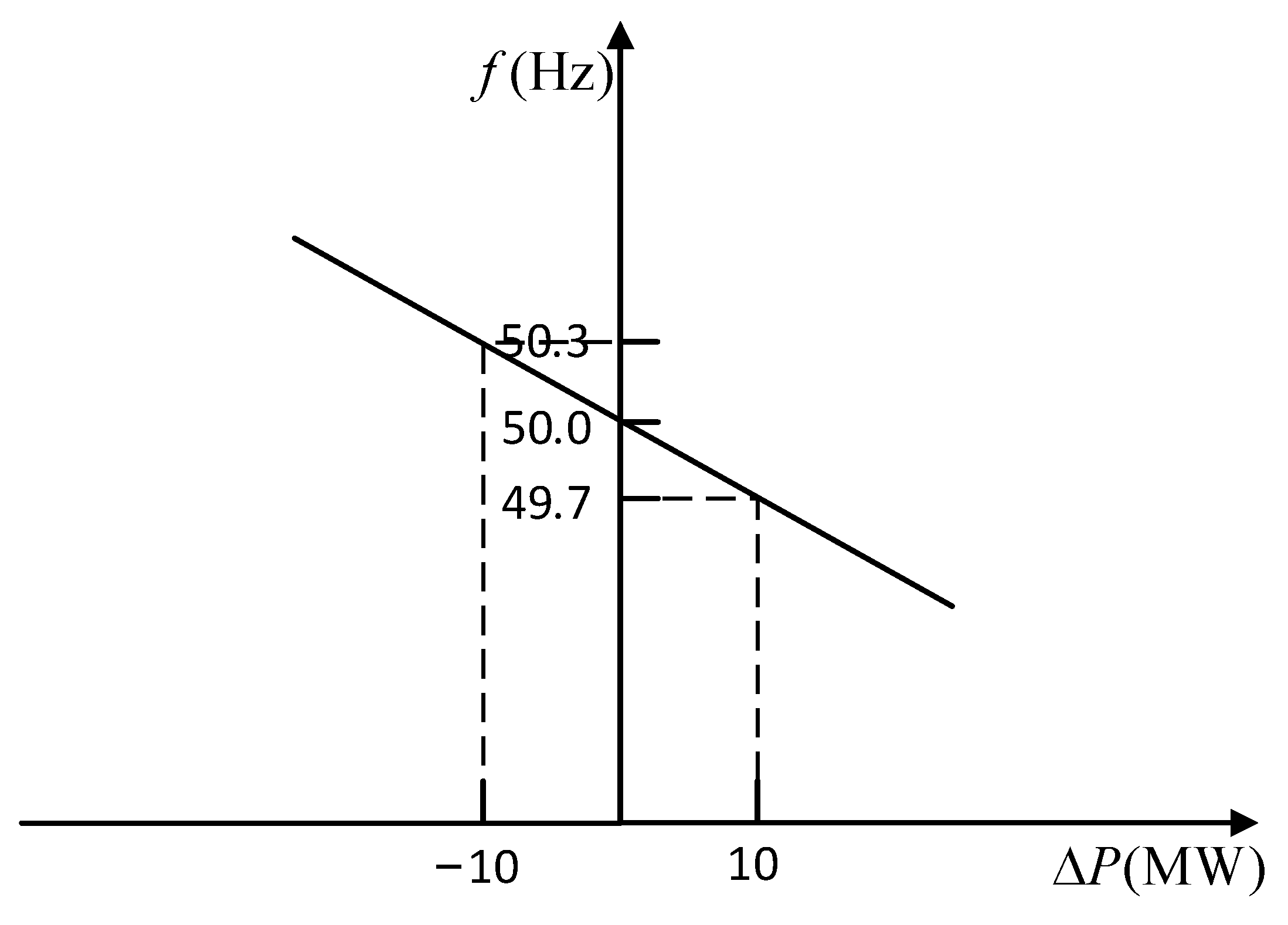 Electronics 13 03403 g013