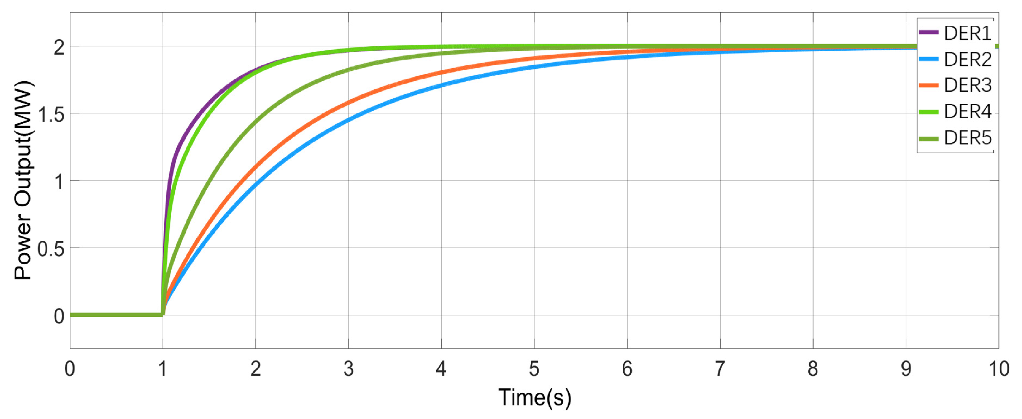 Electronics 13 03403 g014