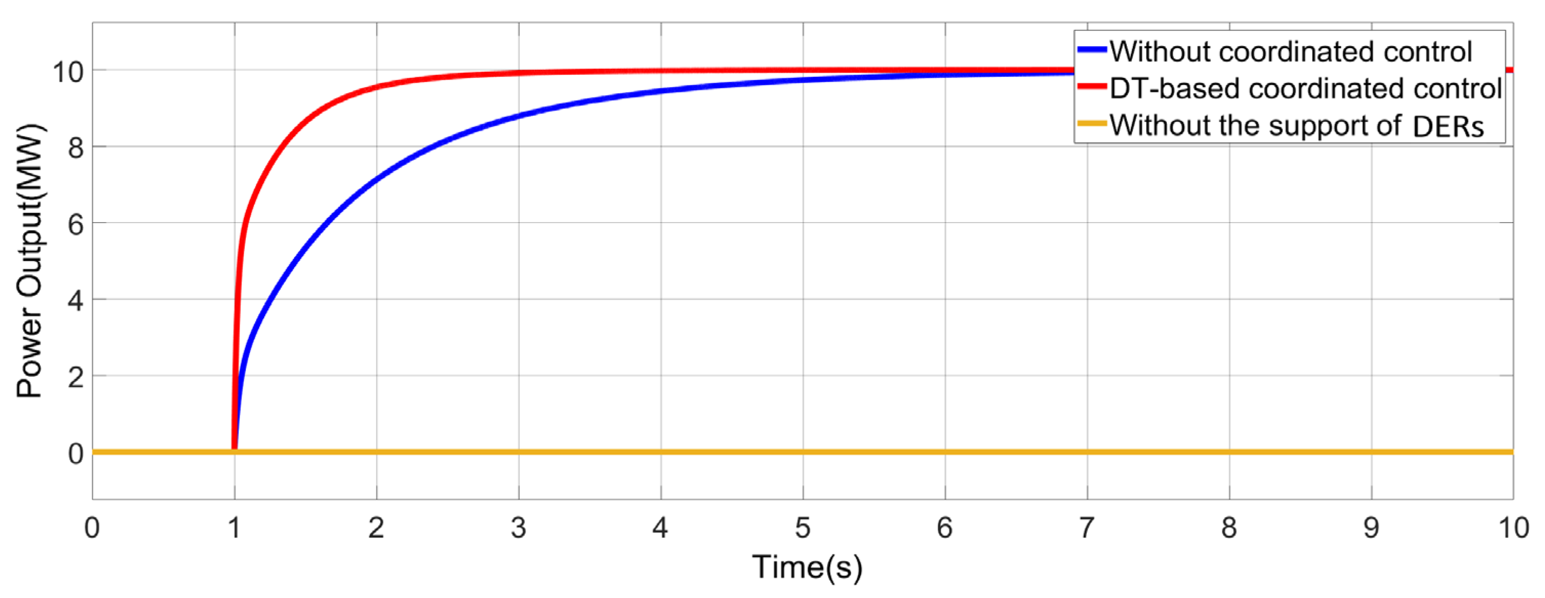Electronics 13 03403 g016