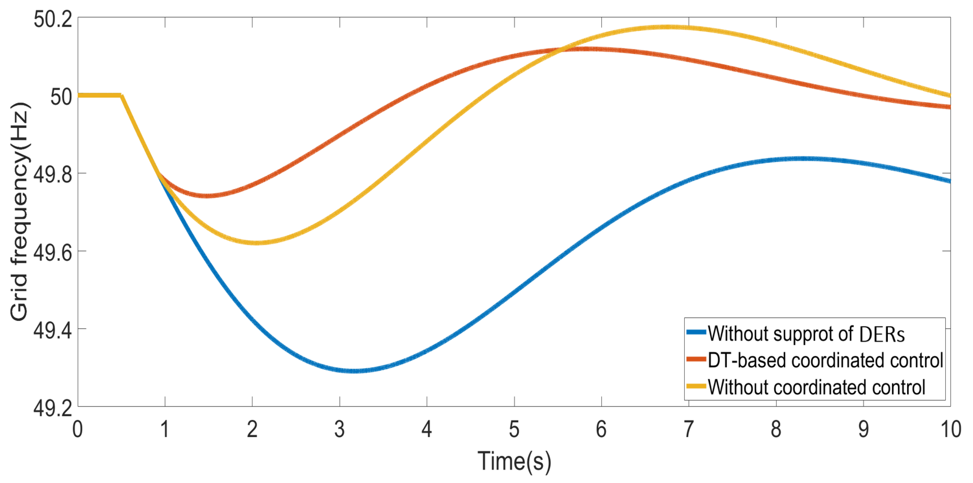 Electronics 13 03403 g017