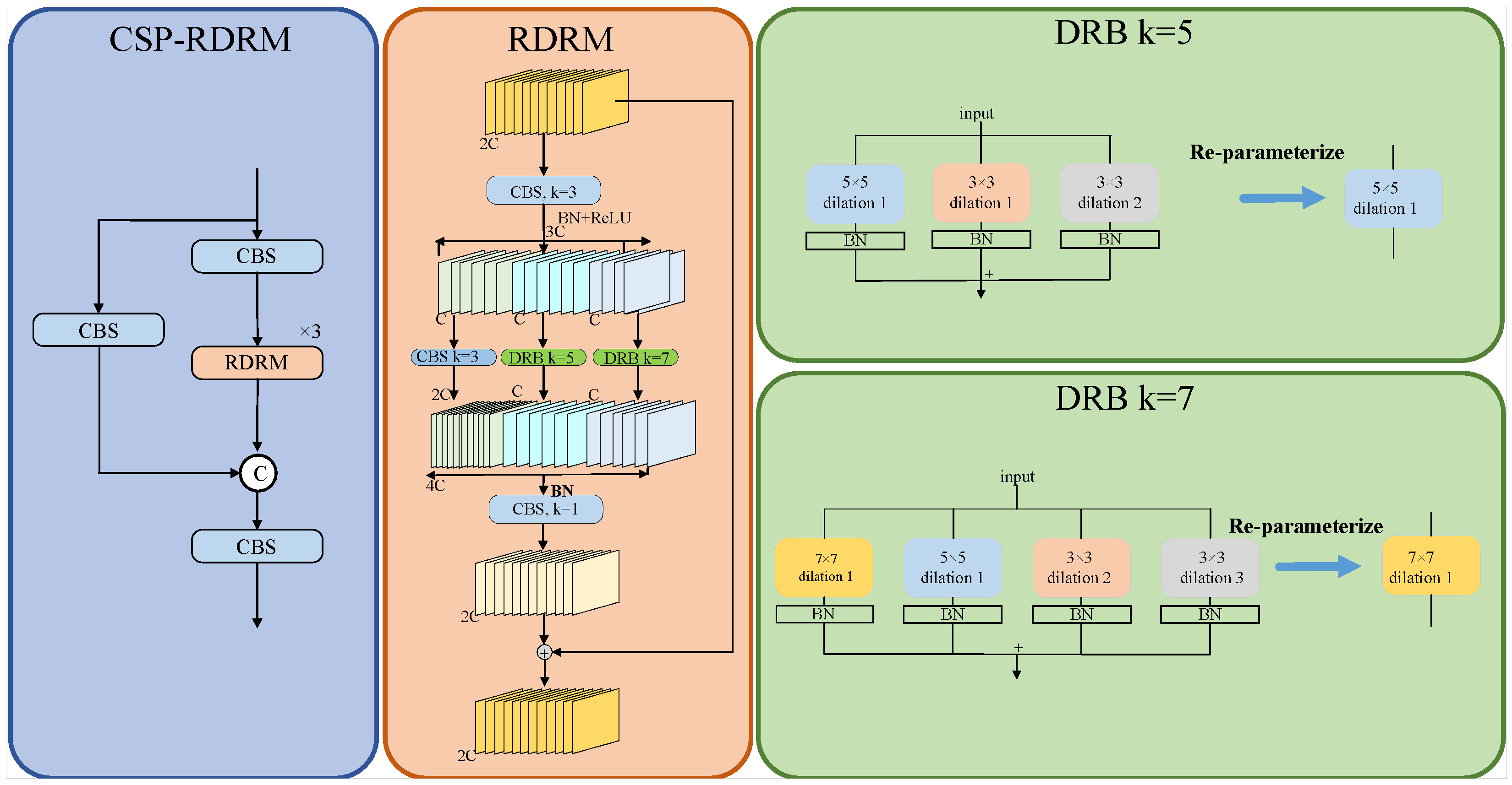 Electronics 13 03404 g002